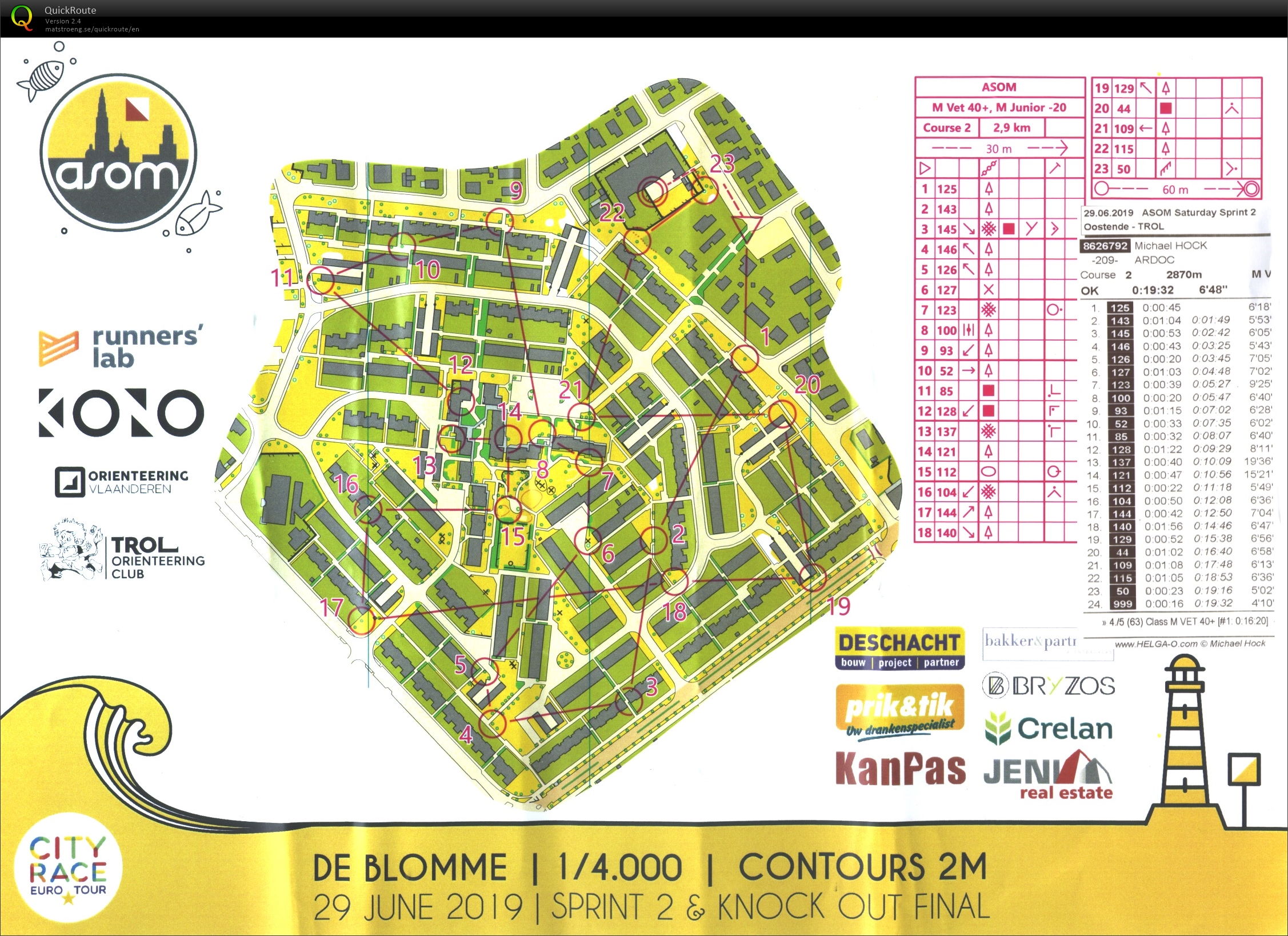 ASOM Sprint 2 (29.06.2019)