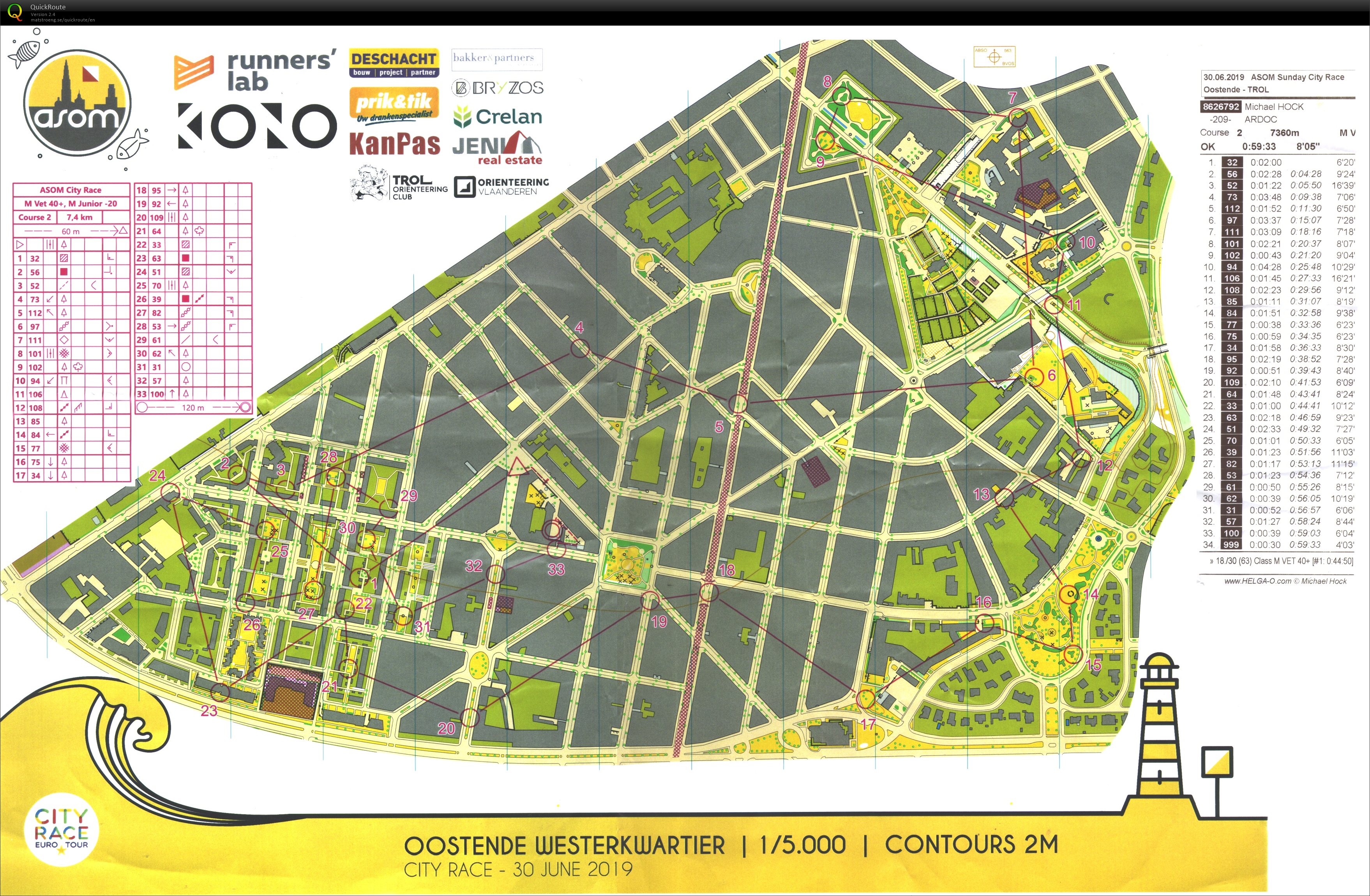 ASOM City Race (30.06.2019)