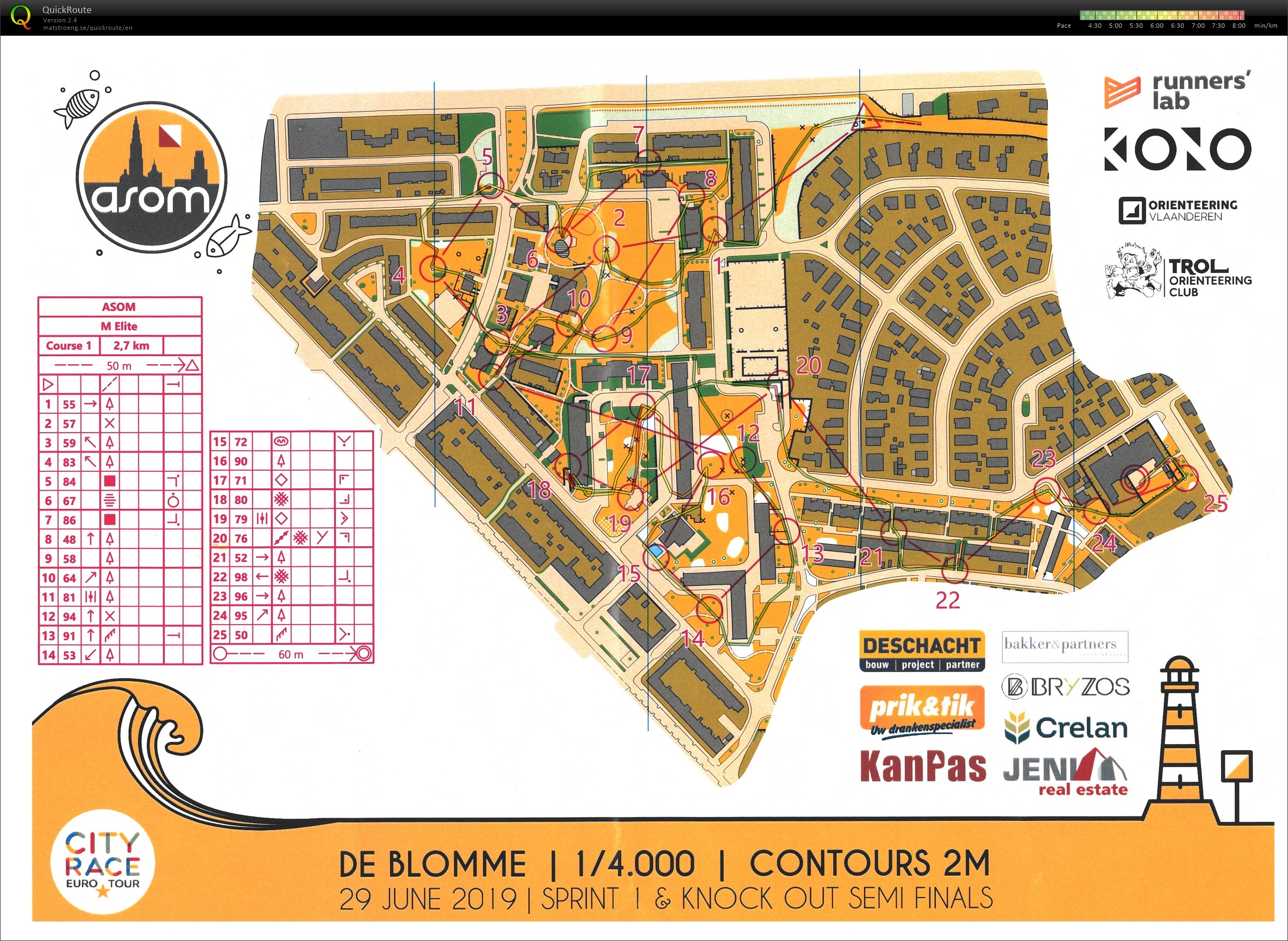 ASOM Saturday Sprint 1 (29.06.2019)