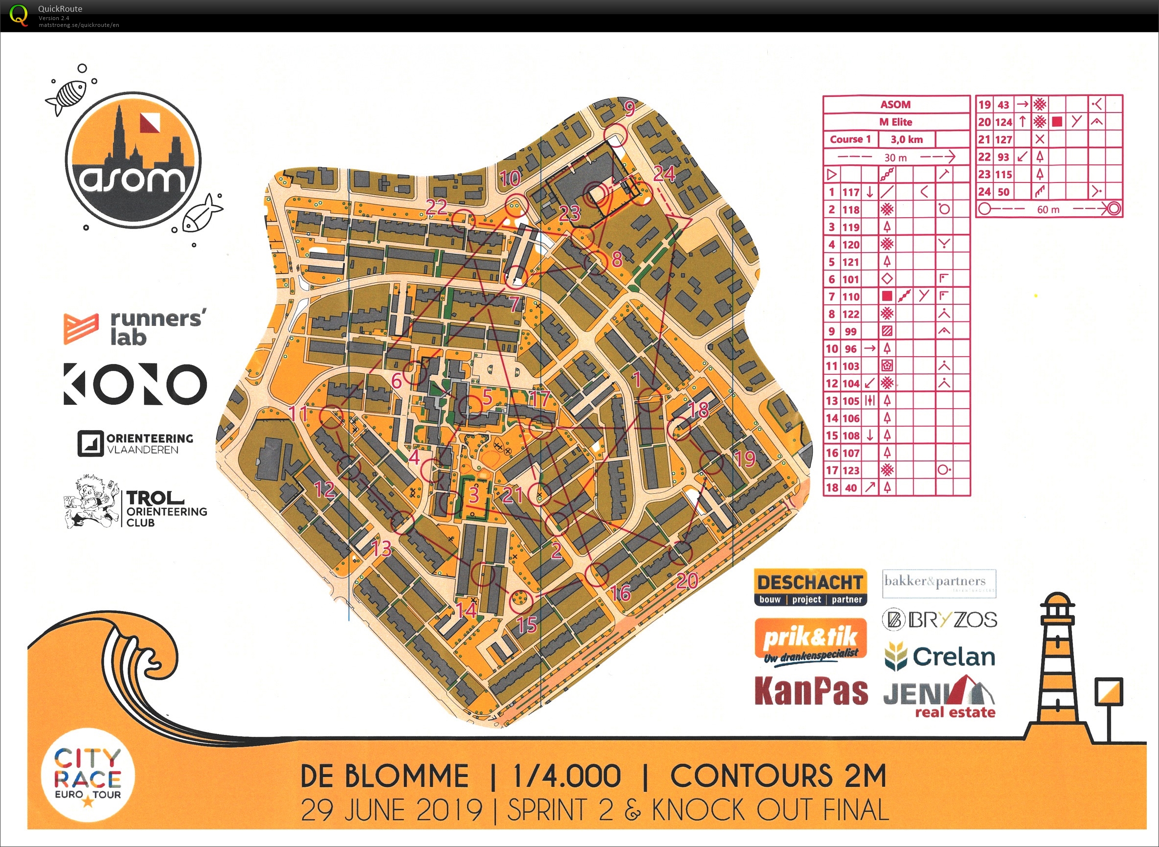 ASOM Saturday sprint 2 (29.06.2019)
