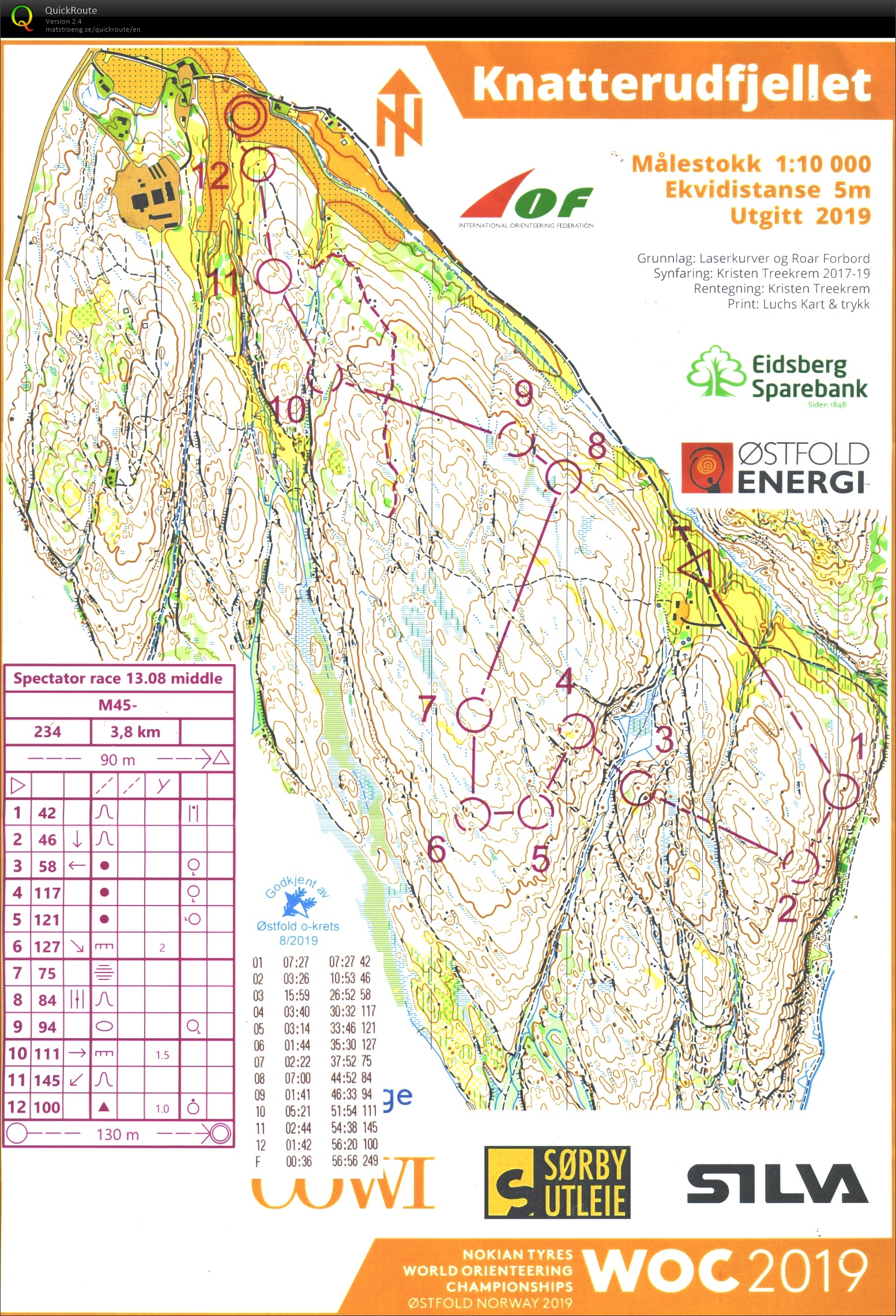 WOC 2019 Spectator race 2 (13.08.2019)