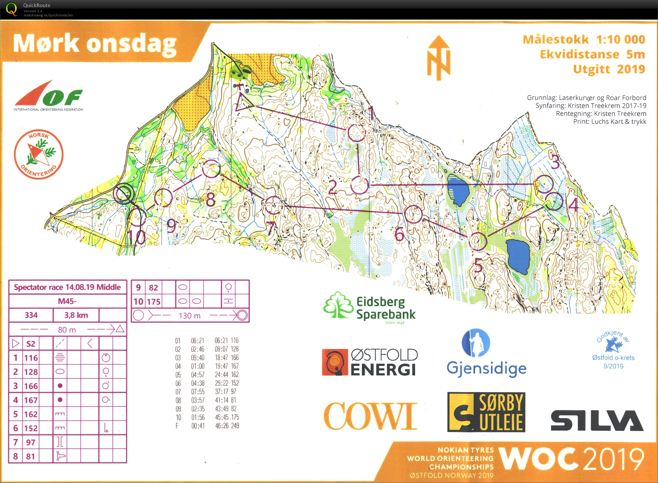 WOC 2019 Spectator race 3 (14.08.2019)