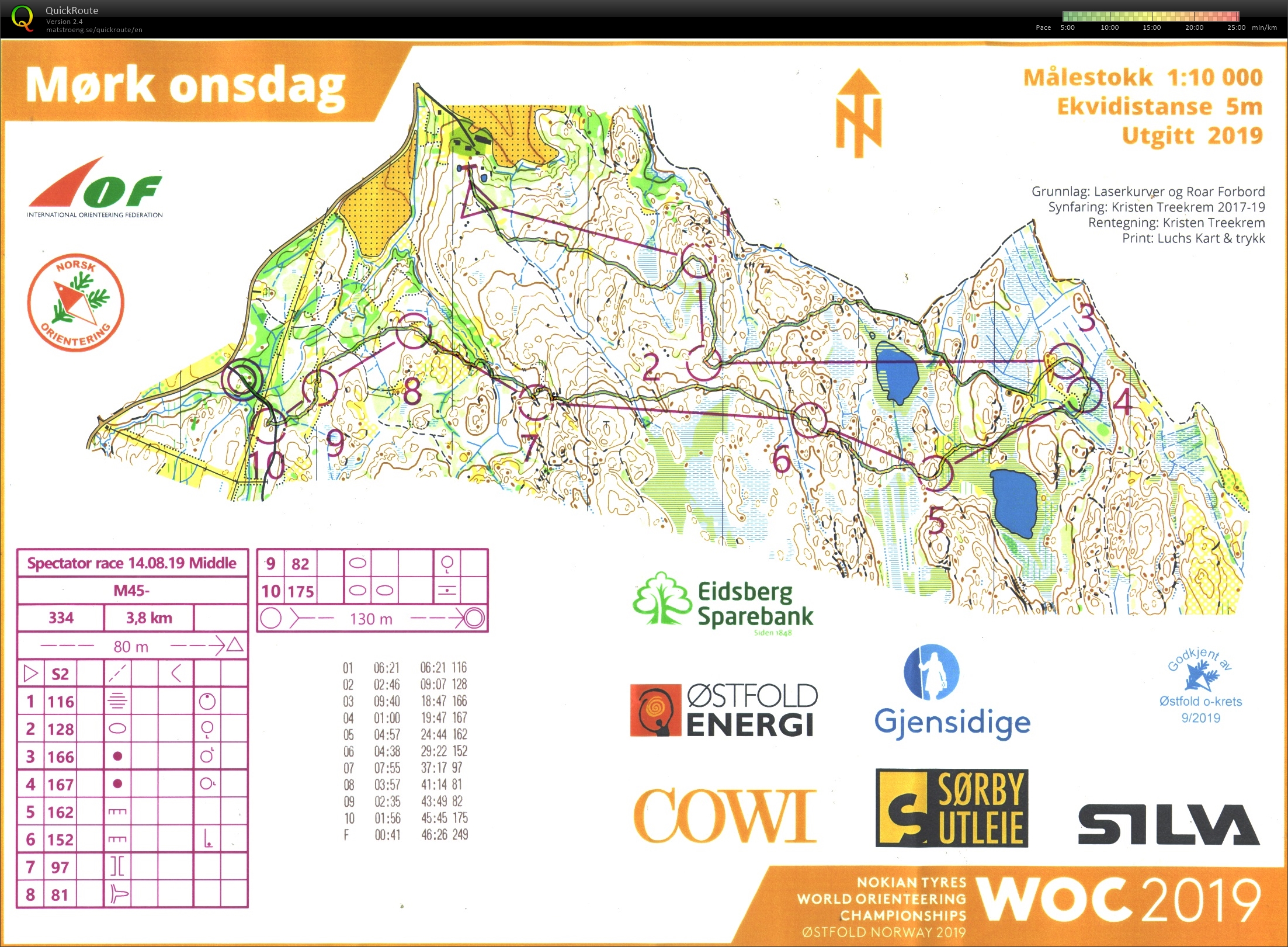 WOC 2019 Spectator race 3 (14.08.2019)