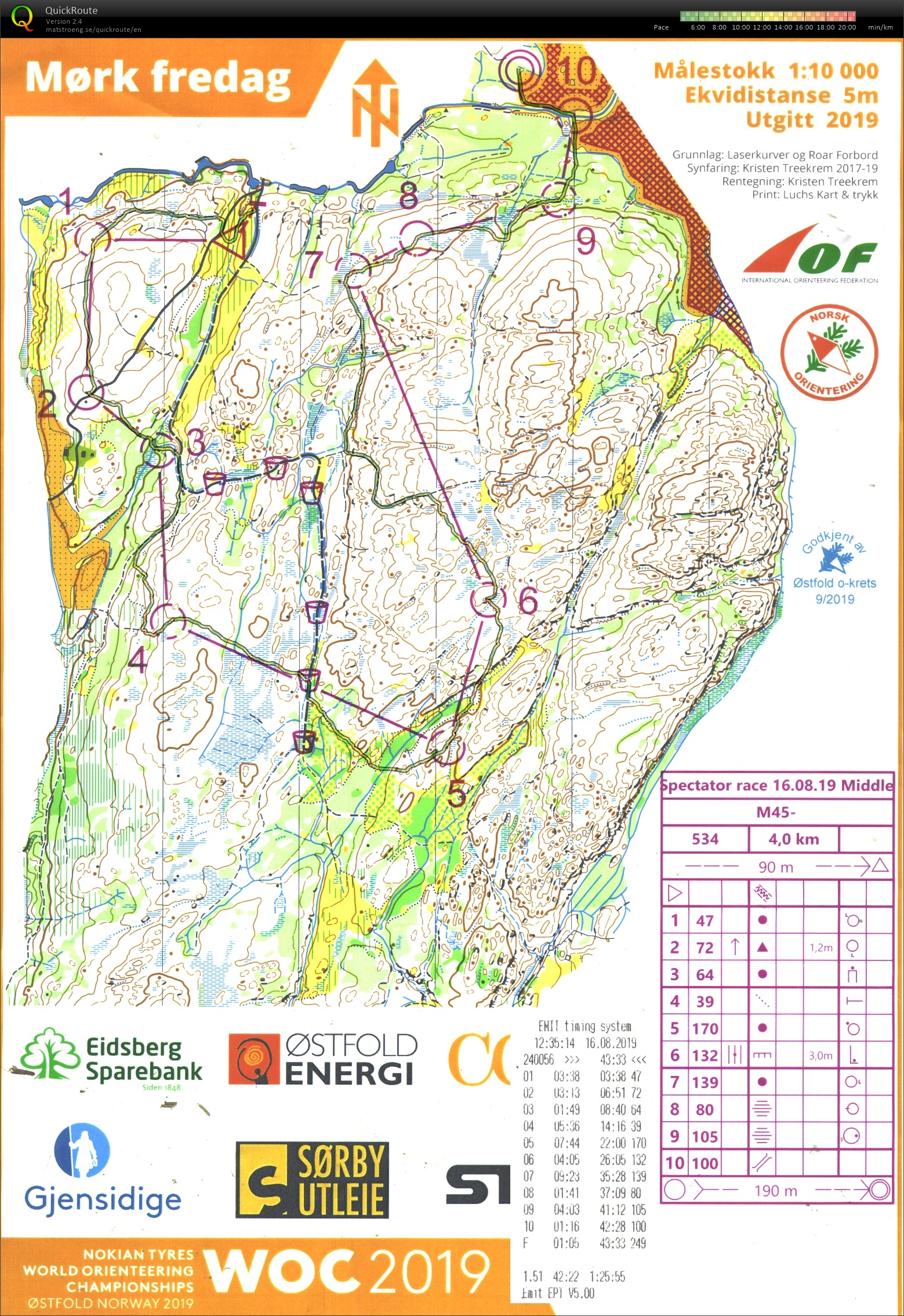 WOC 2019 Spectator race 5 (16.08.2019)