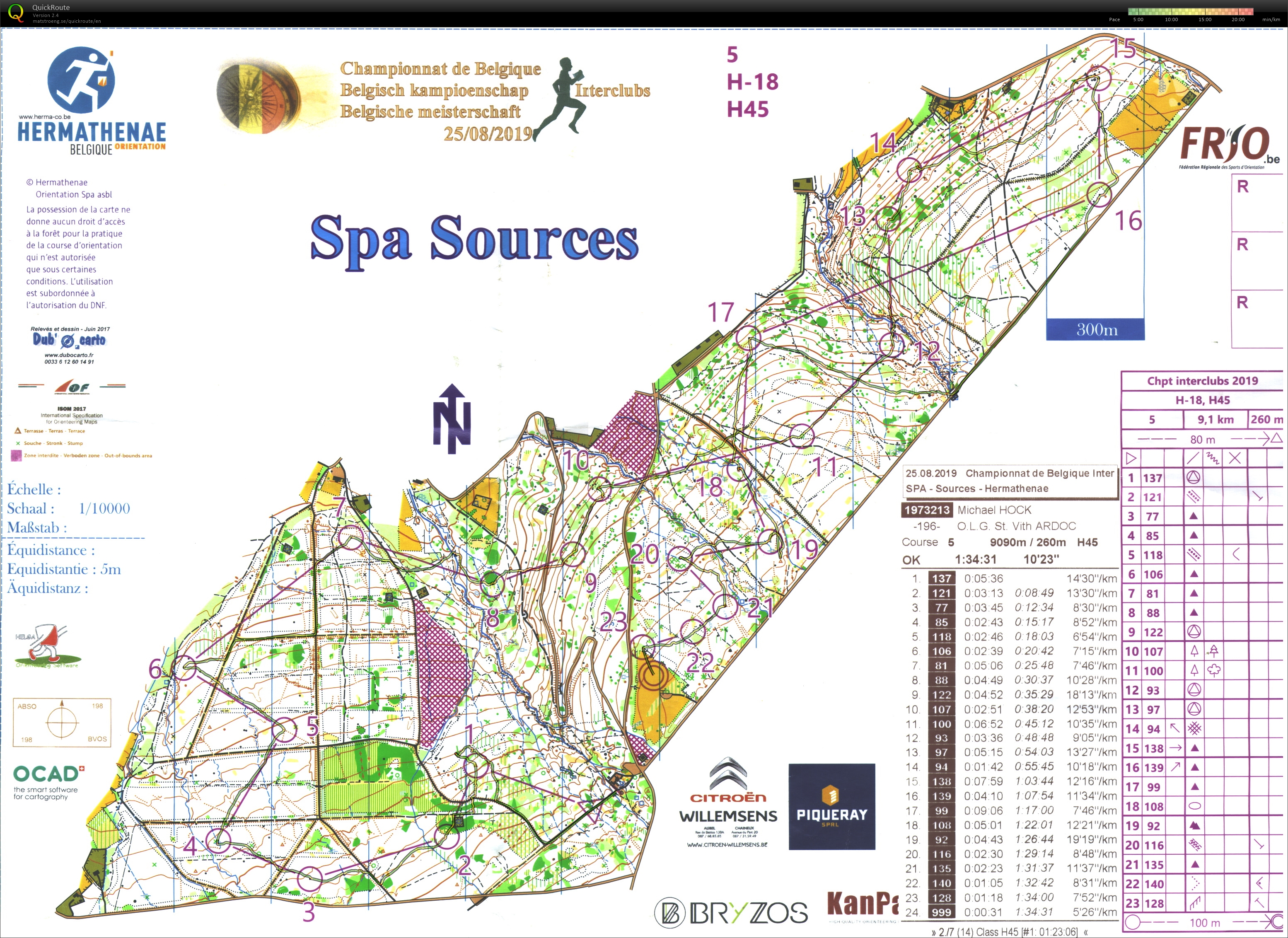 Championnat de Belgique Interclubs (25.08.2019)