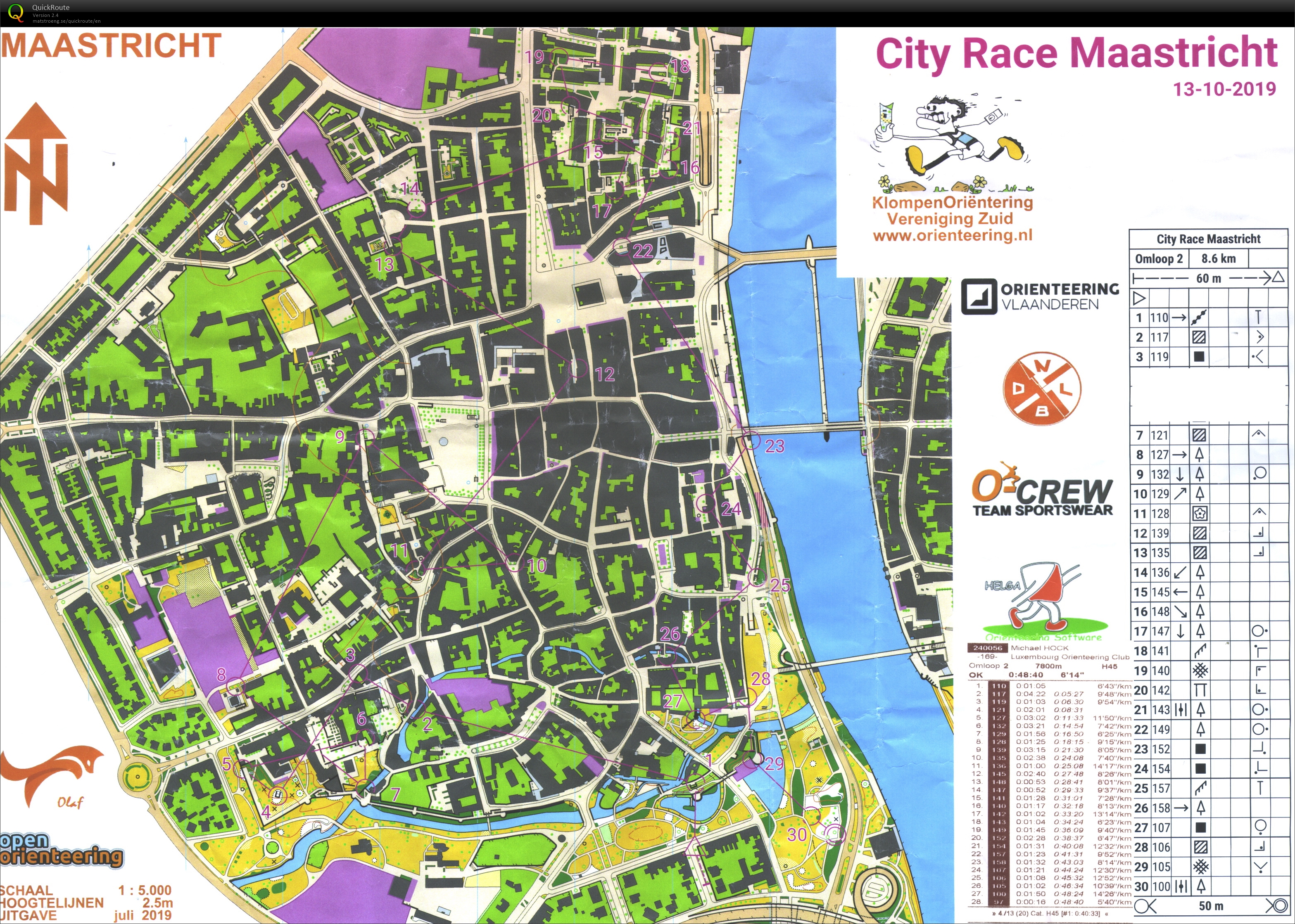 City race (13.10.2019)