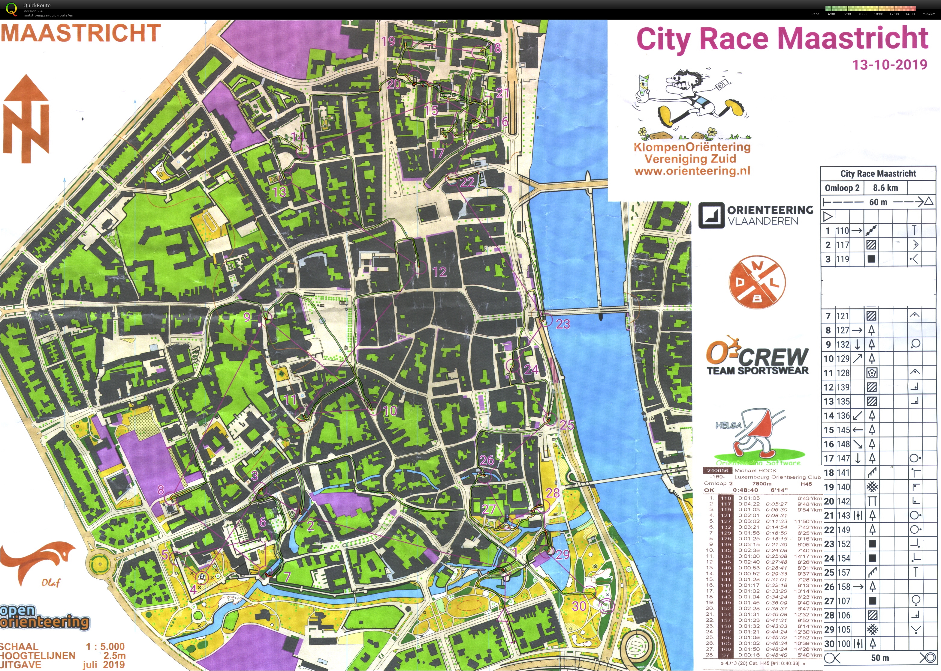City race (13.10.2019)