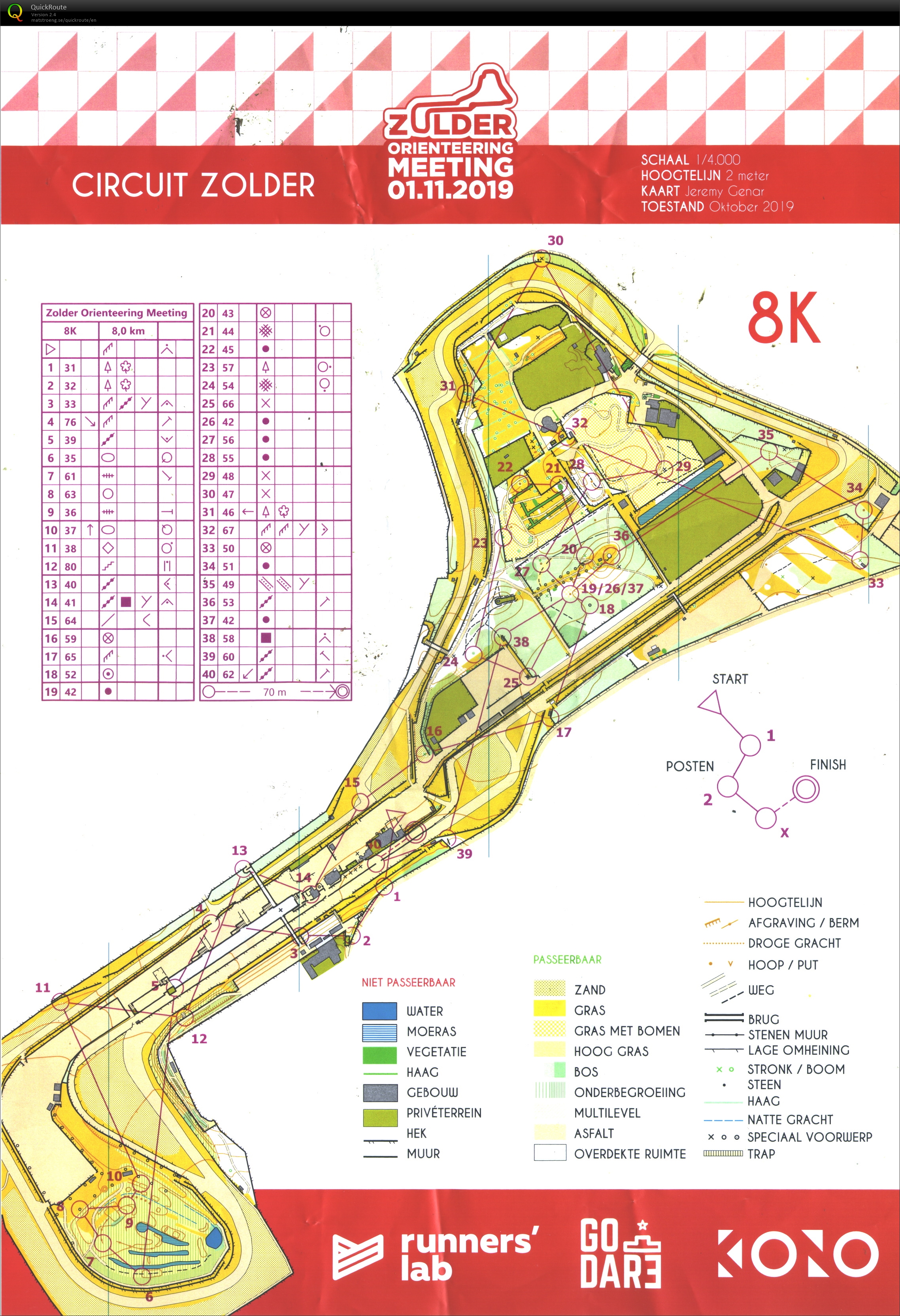 Zolder Orienteering Meeting (01.11.2019)