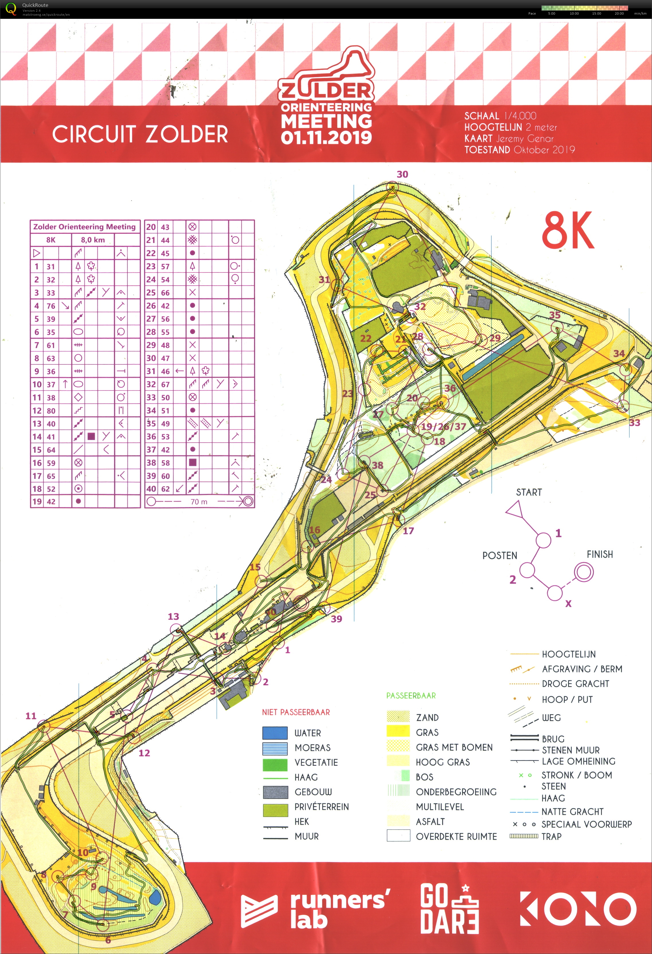 Zolder Orienteering Meeting (01.11.2019)