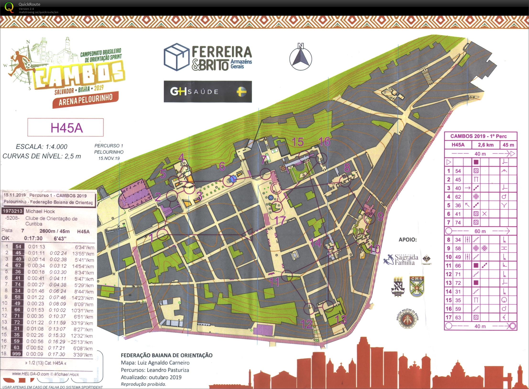 CAMBOS Percurso 1 (15.11.2019)