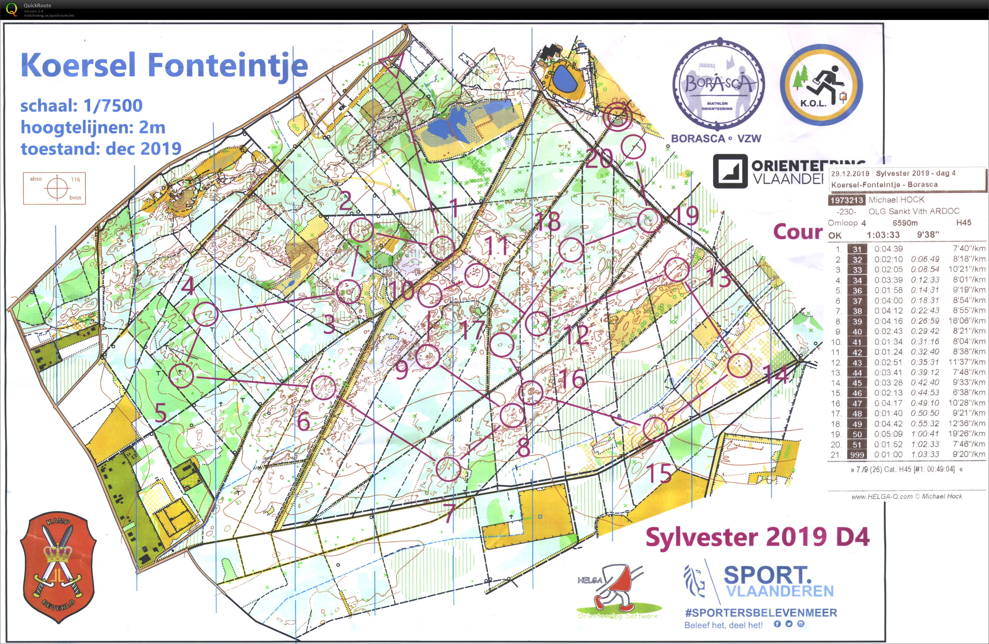 Sylvester5 Day 4 (29.12.2019)