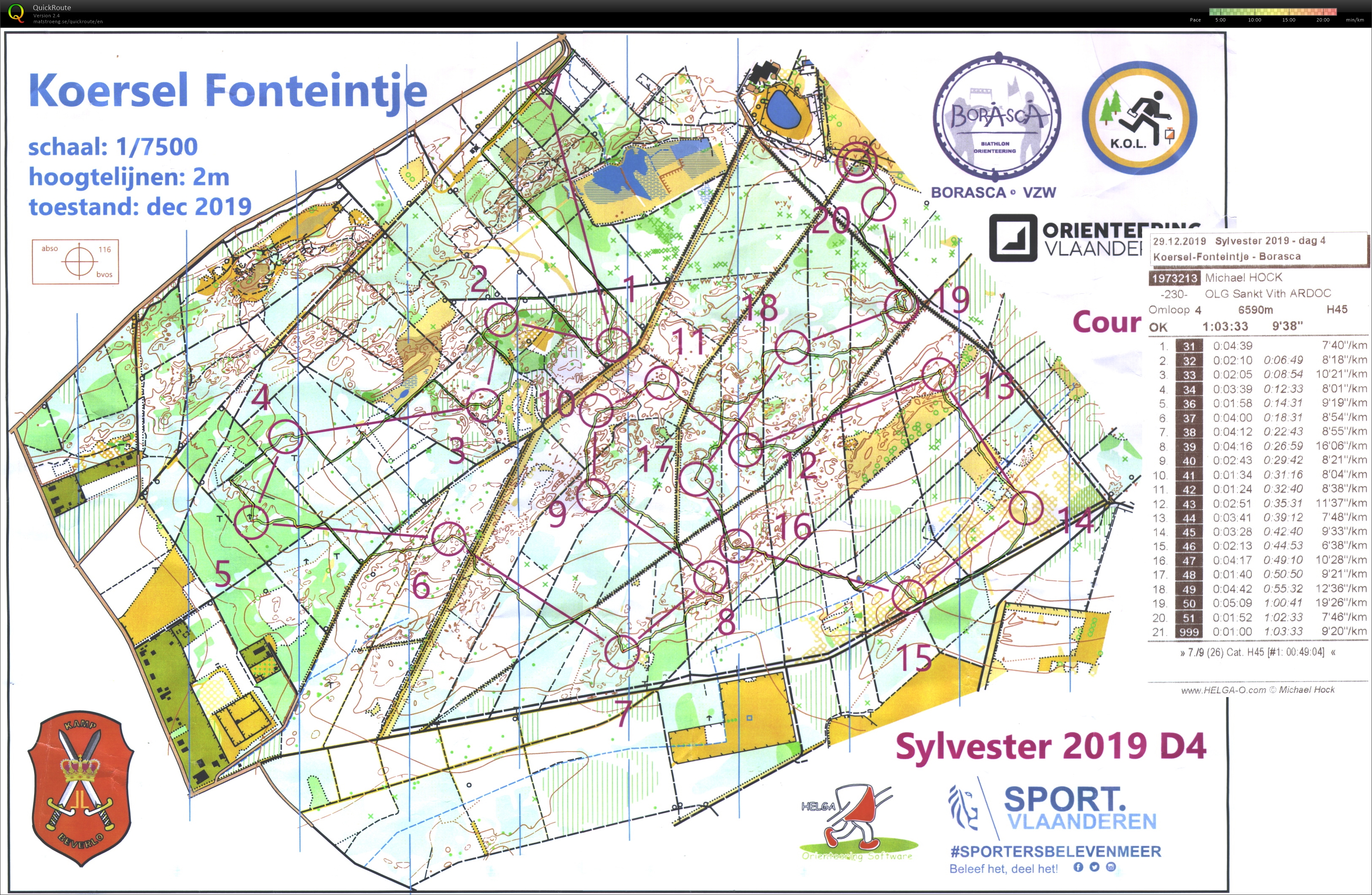 Sylvester5 Day 4 (29.12.2019)