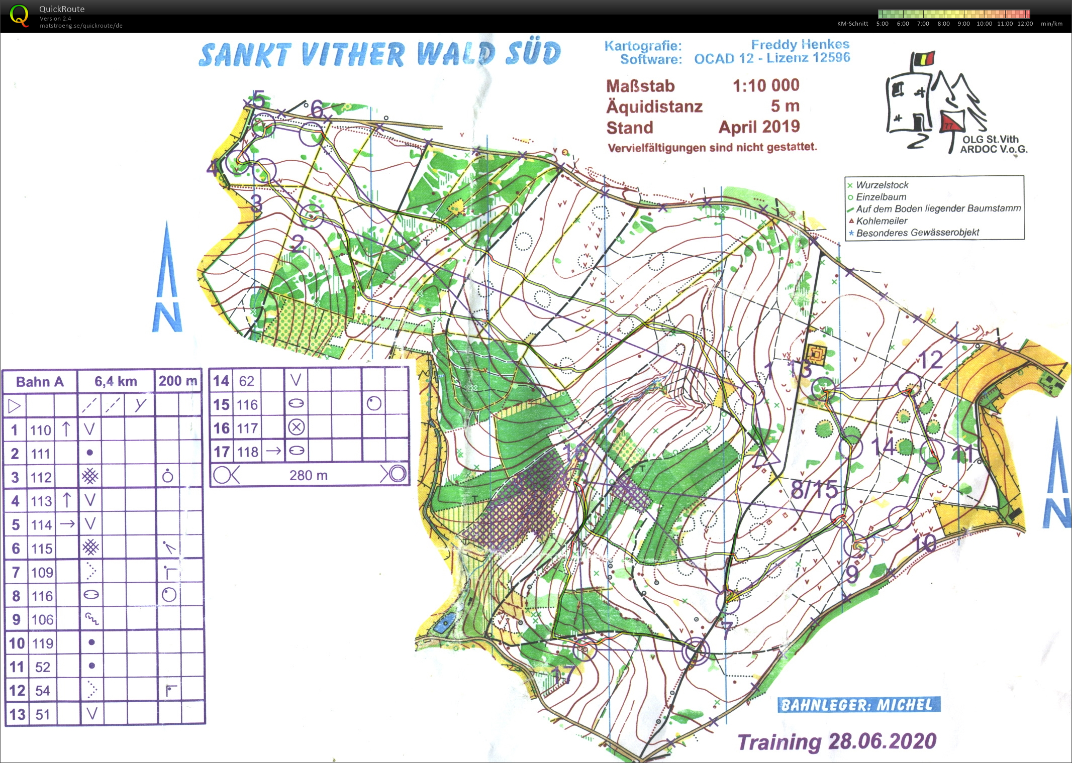 ARDOC Training (28.06.2020)