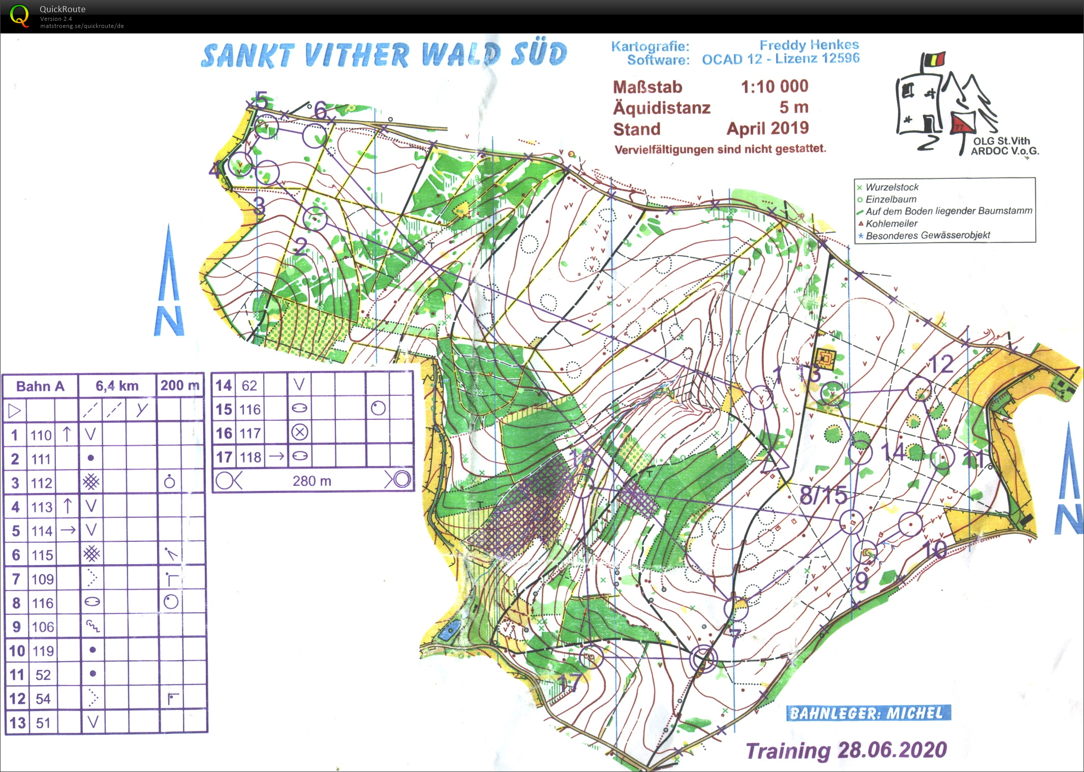 ARDOC Training (28.06.2020)