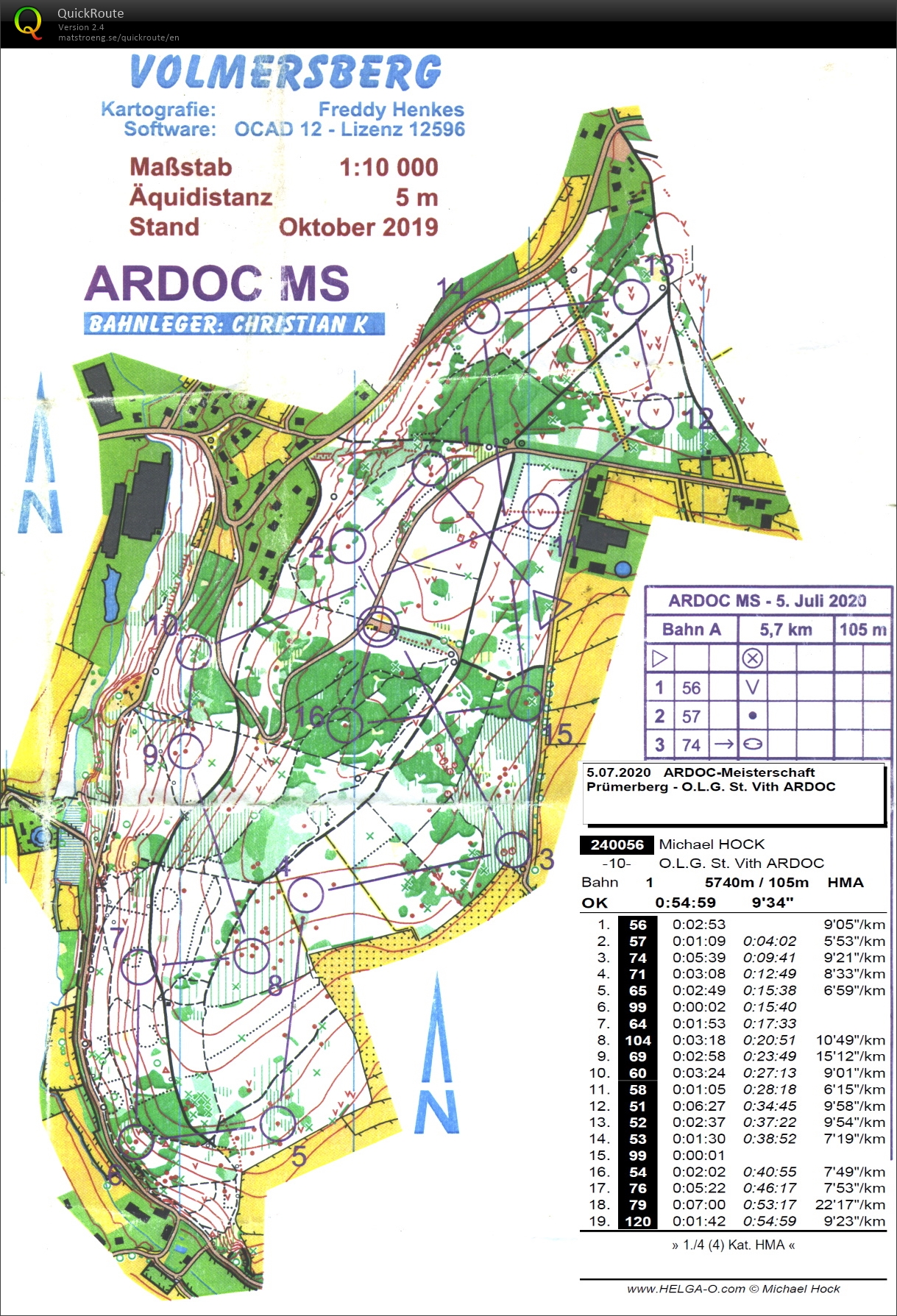 ARDOC-Meisterschaft (05.07.2020)