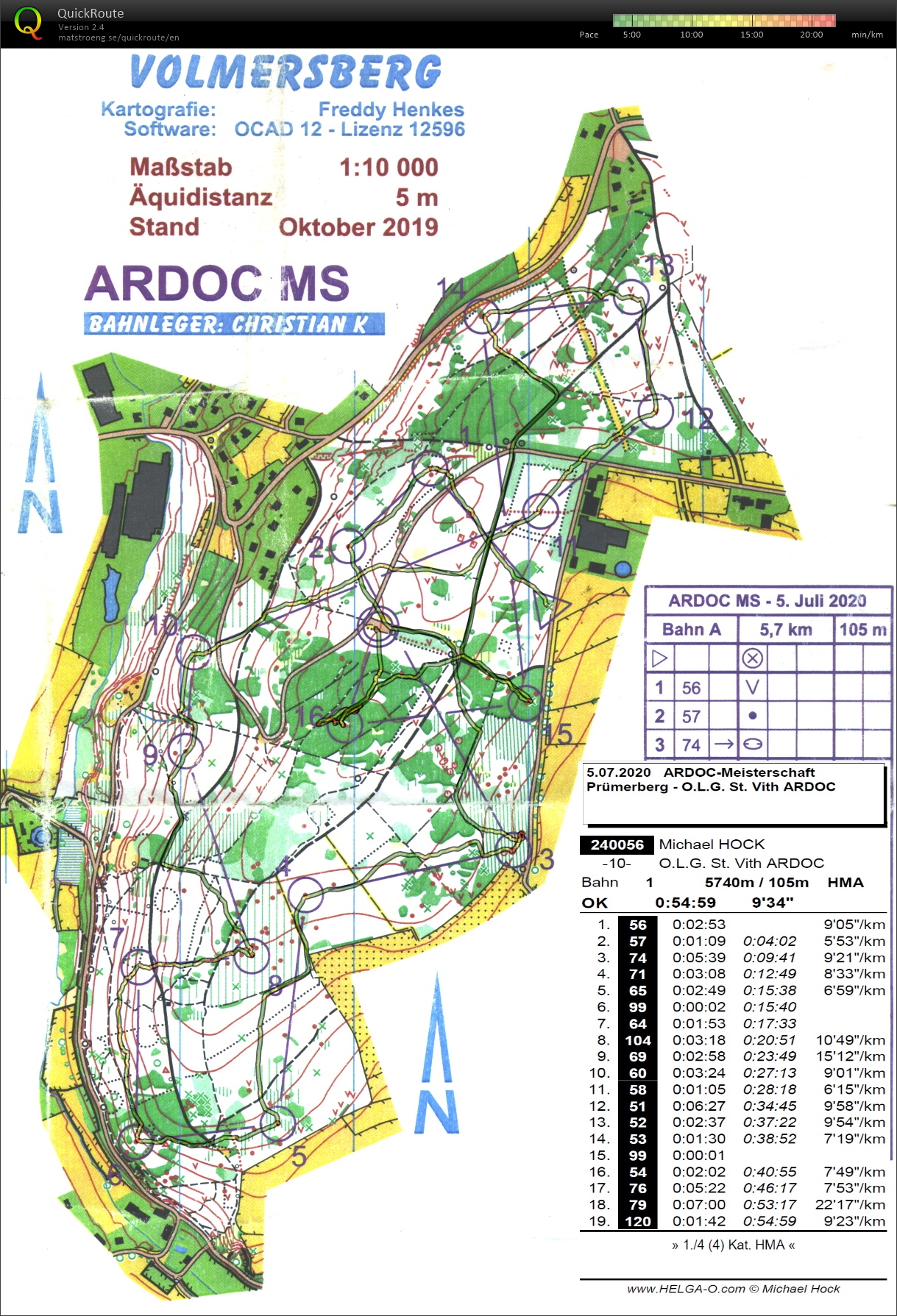 ARDOC-Meisterschaft (05.07.2020)