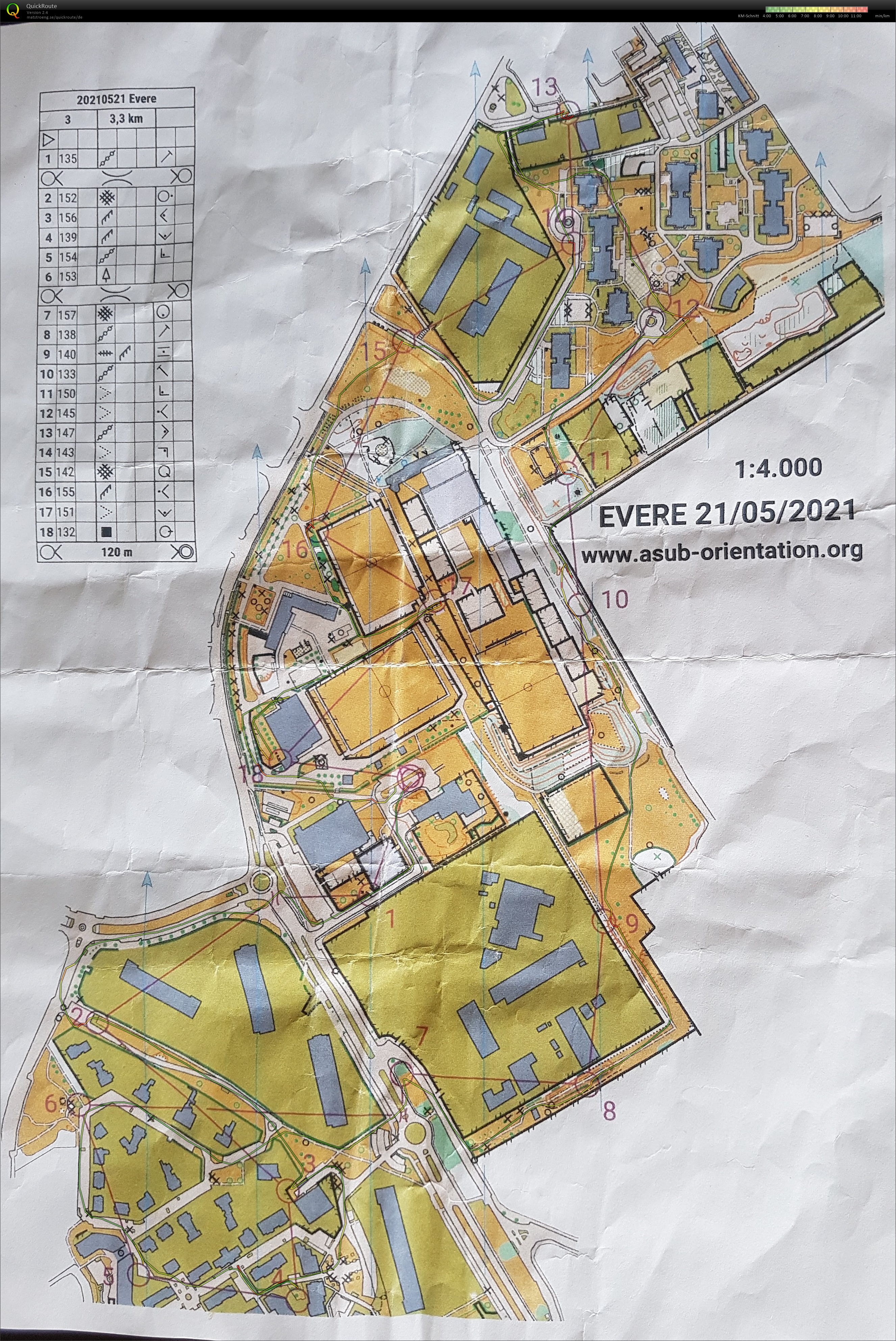 Challenge d'été - Evere 1 (21.05.2021)