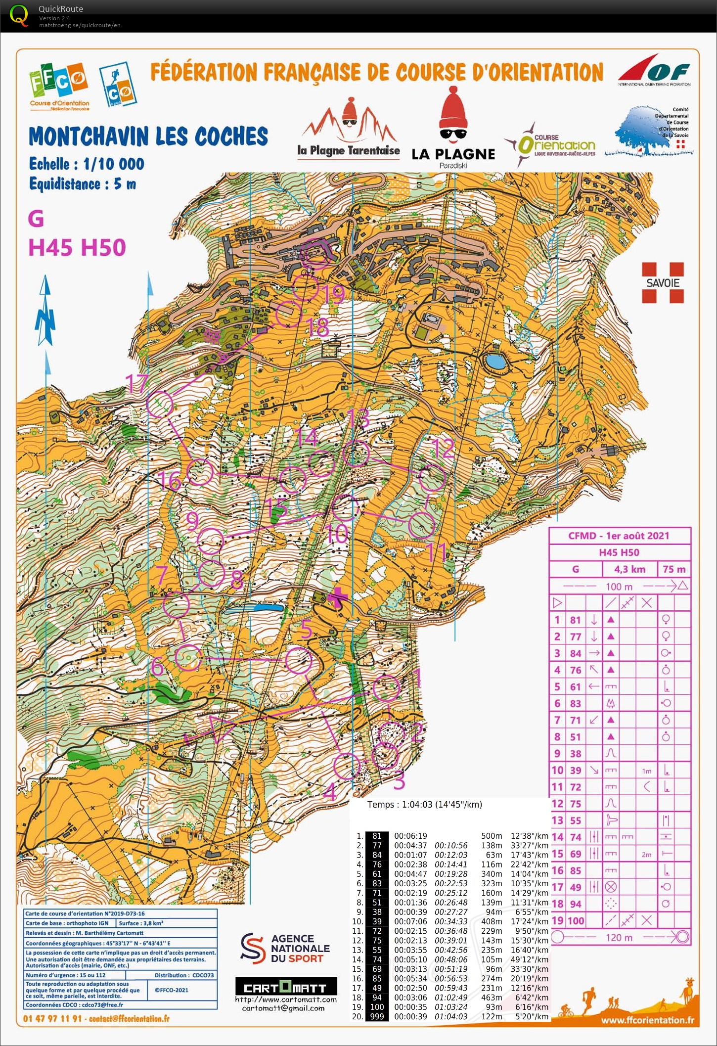 Championnat de France MD (01.08.2021)