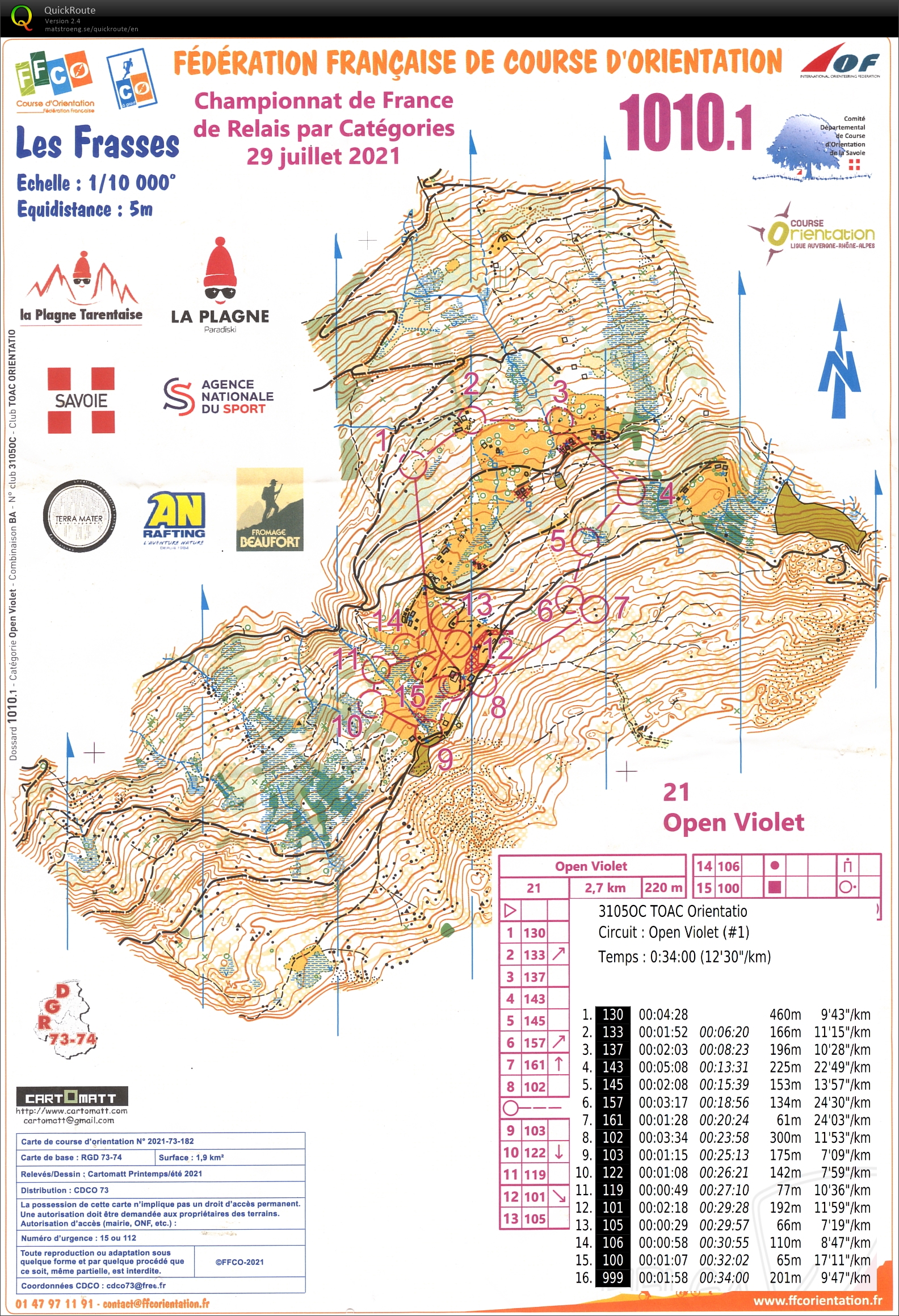 Championnat de France de Relais (29.07.2021)