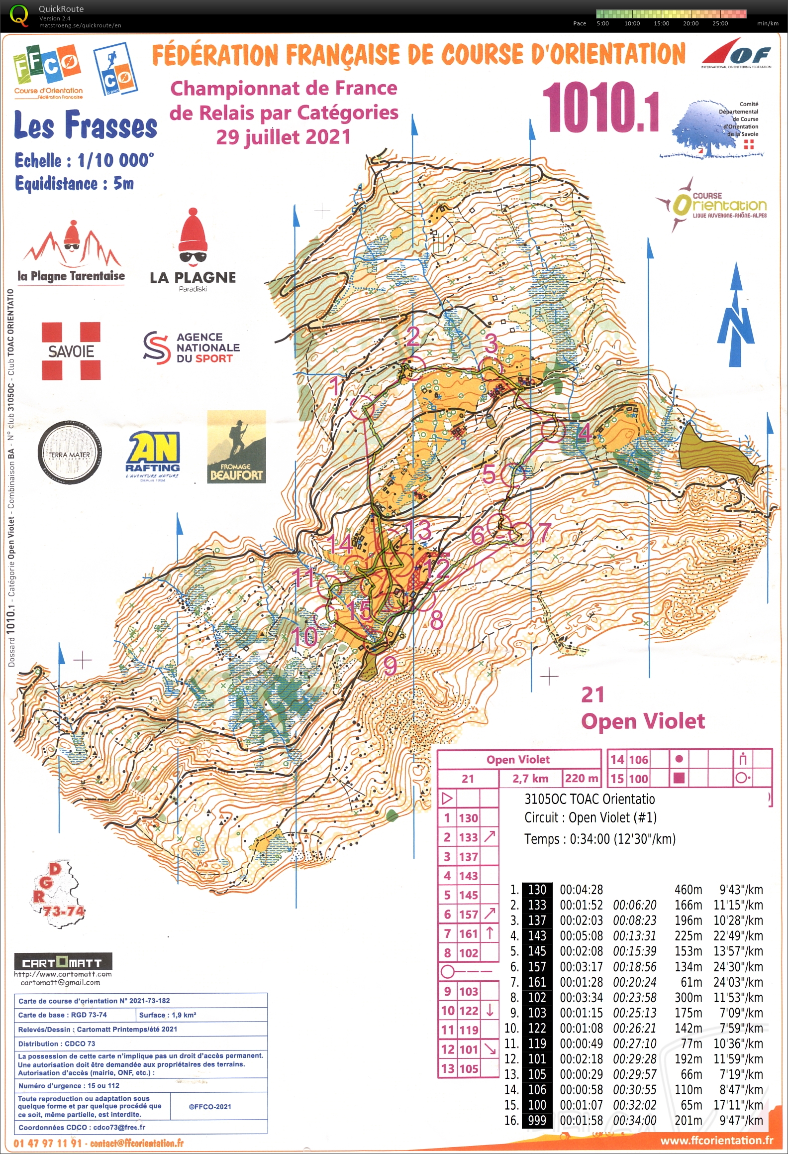 Championnat de France de Relais (29.07.2021)
