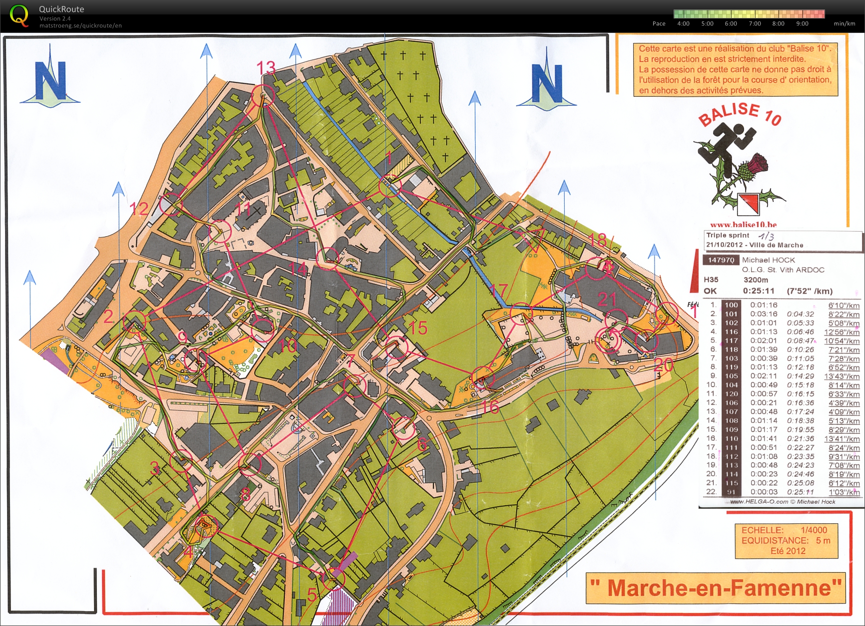 Triple Sprint (21.10.2012)