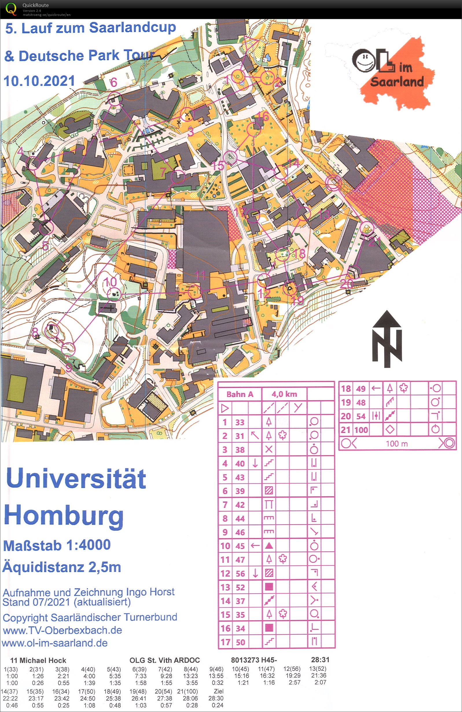 Saarland-Cup (10.10.2021)