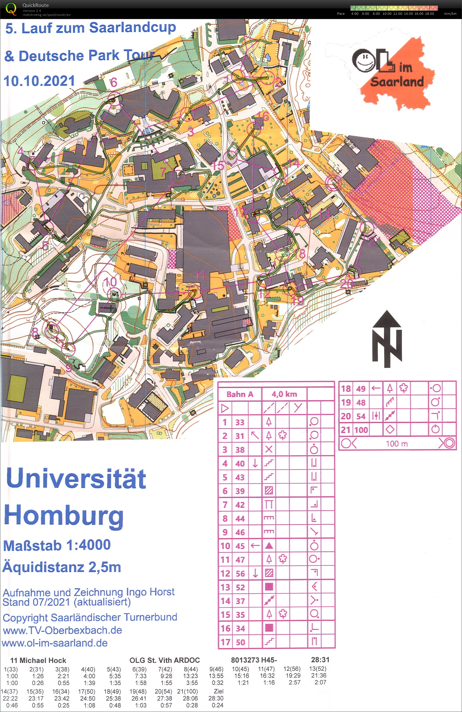 Saarland-Cup (10.10.2021)