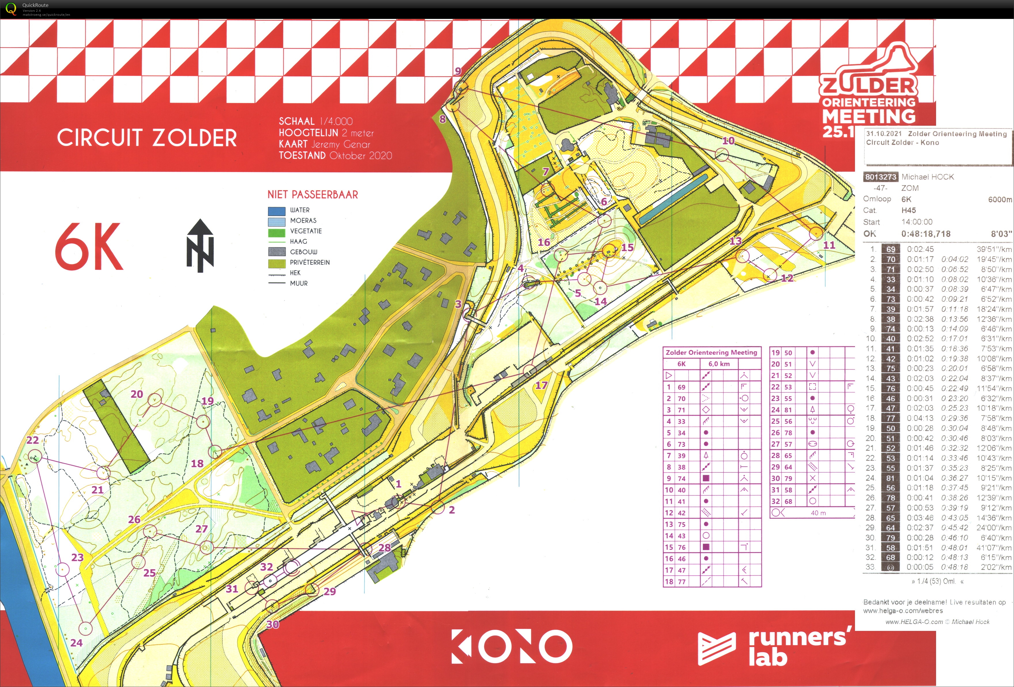 Zolder Orienteering Meeting (31.10.2021)