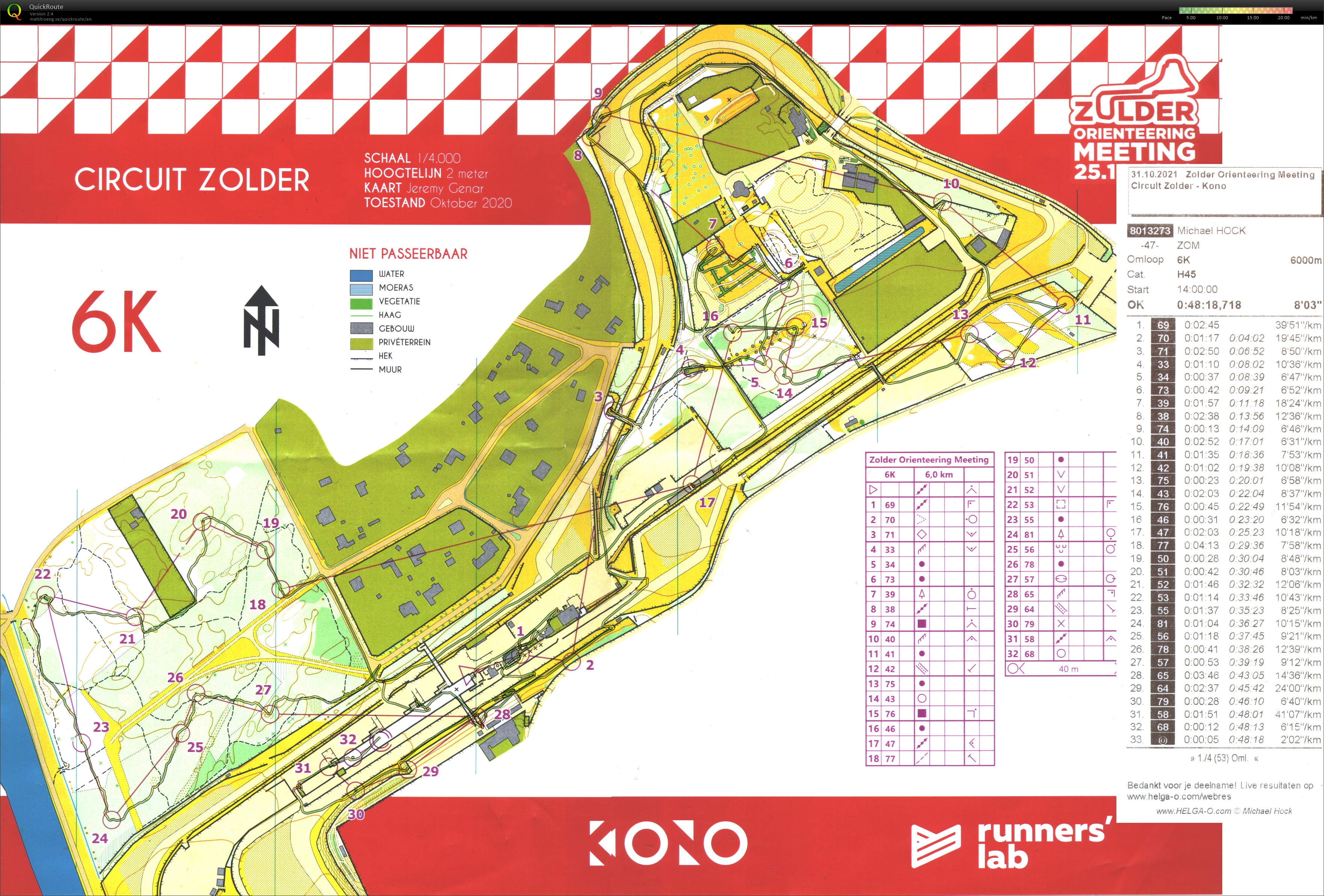 Zolder Orienteering Meeting (31.10.2021)