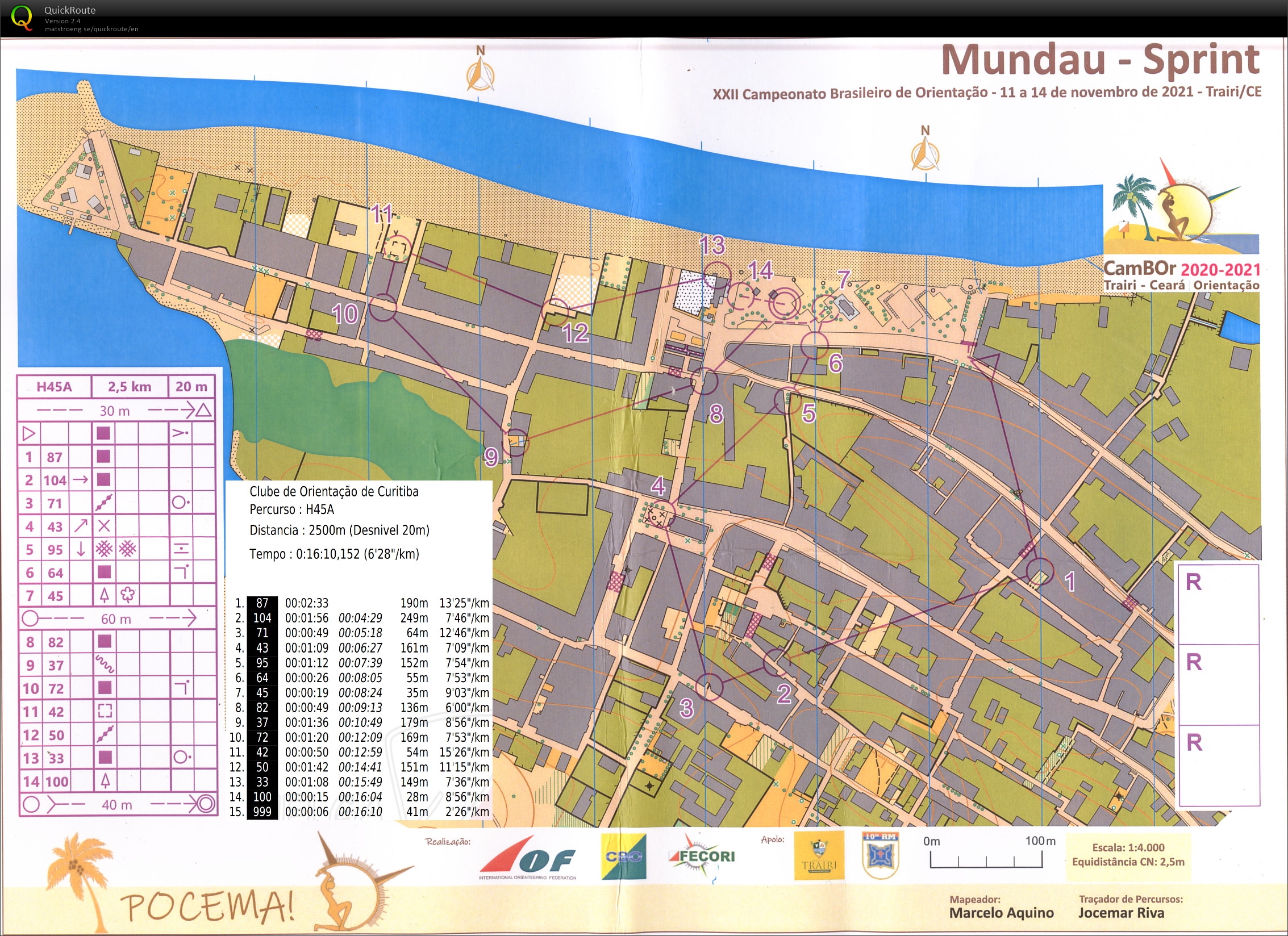 CamBOr Sprint (12.11.2021)