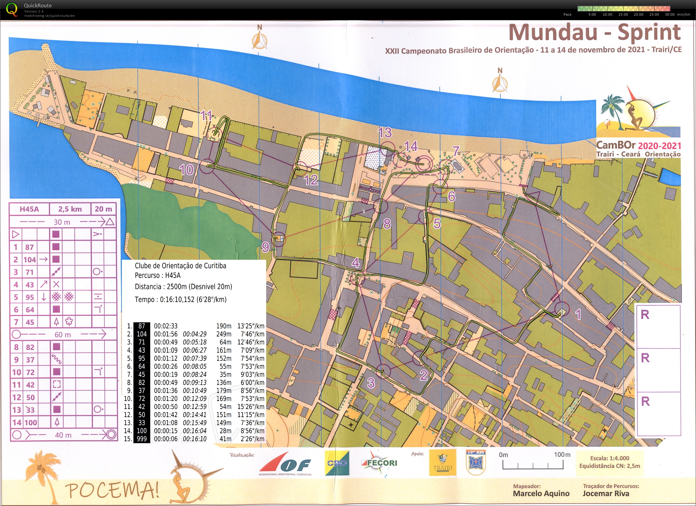 CamBOr Sprint (12.11.2021)