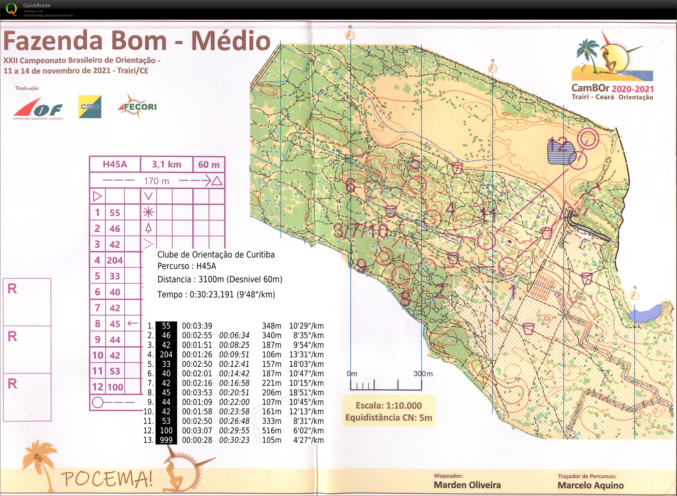CamBOr Médio (14.11.2021)