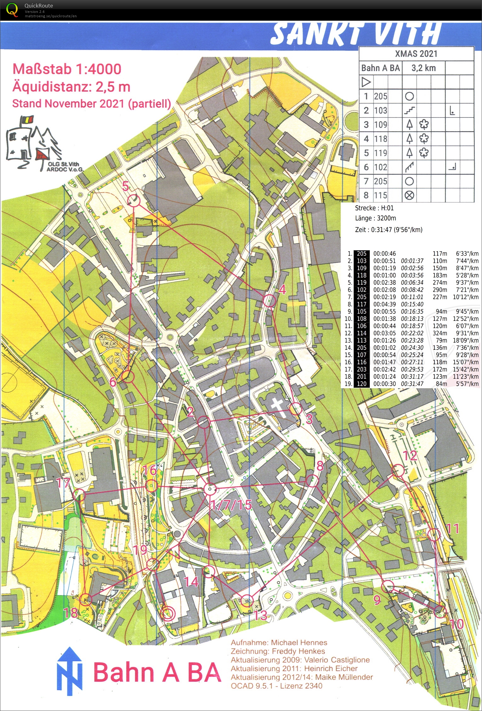 Xmas-Sprint (18.12.2021)