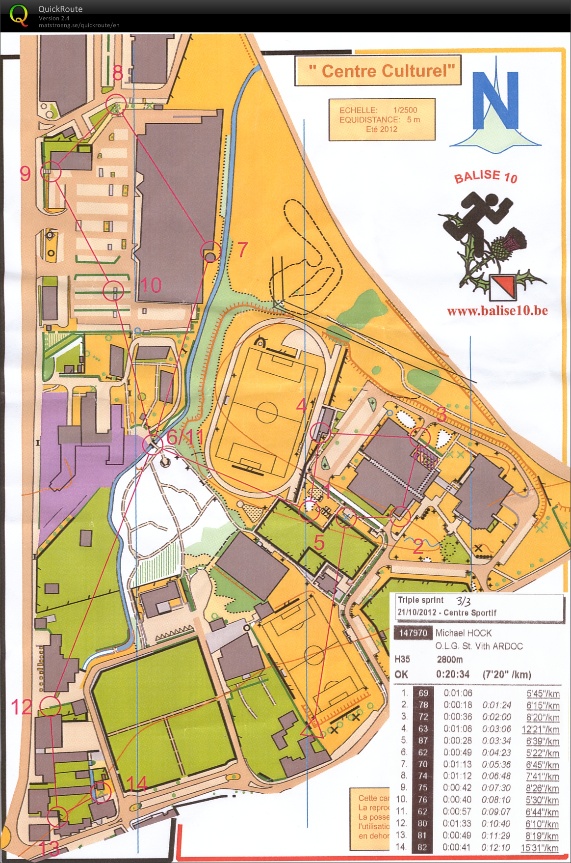 Triple Sprint (21.10.2012)