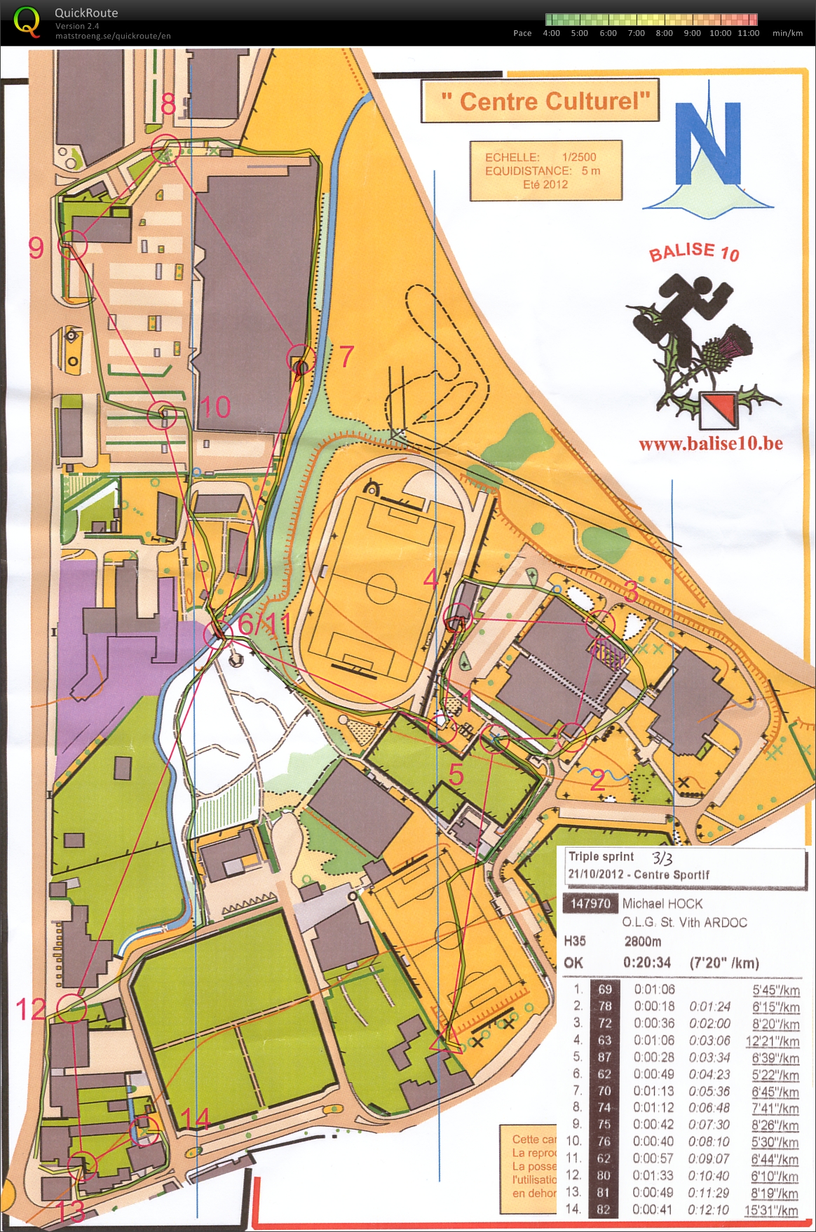 Triple Sprint (21.10.2012)