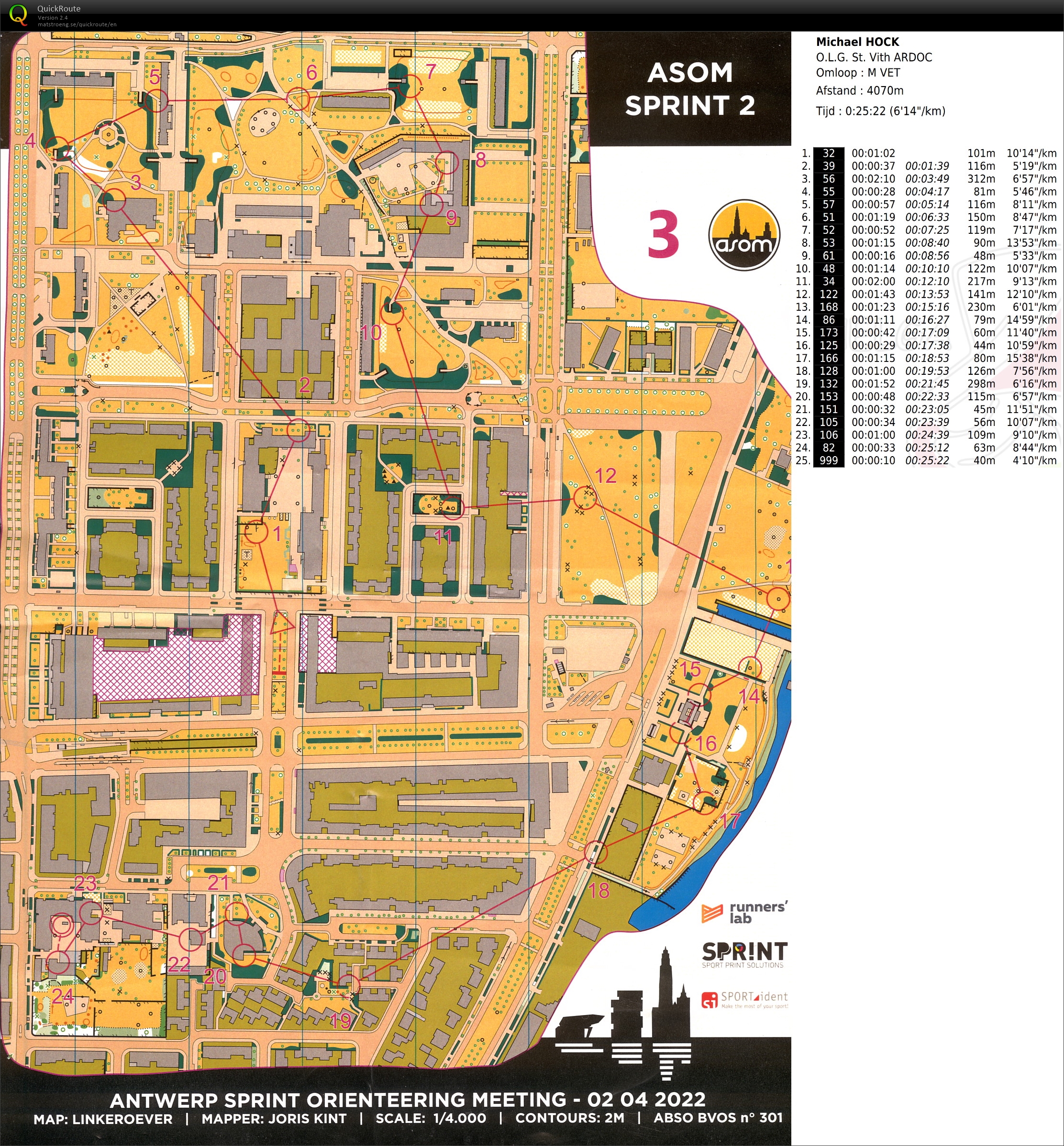 ASOM Sprint 2 (2022-04-02)