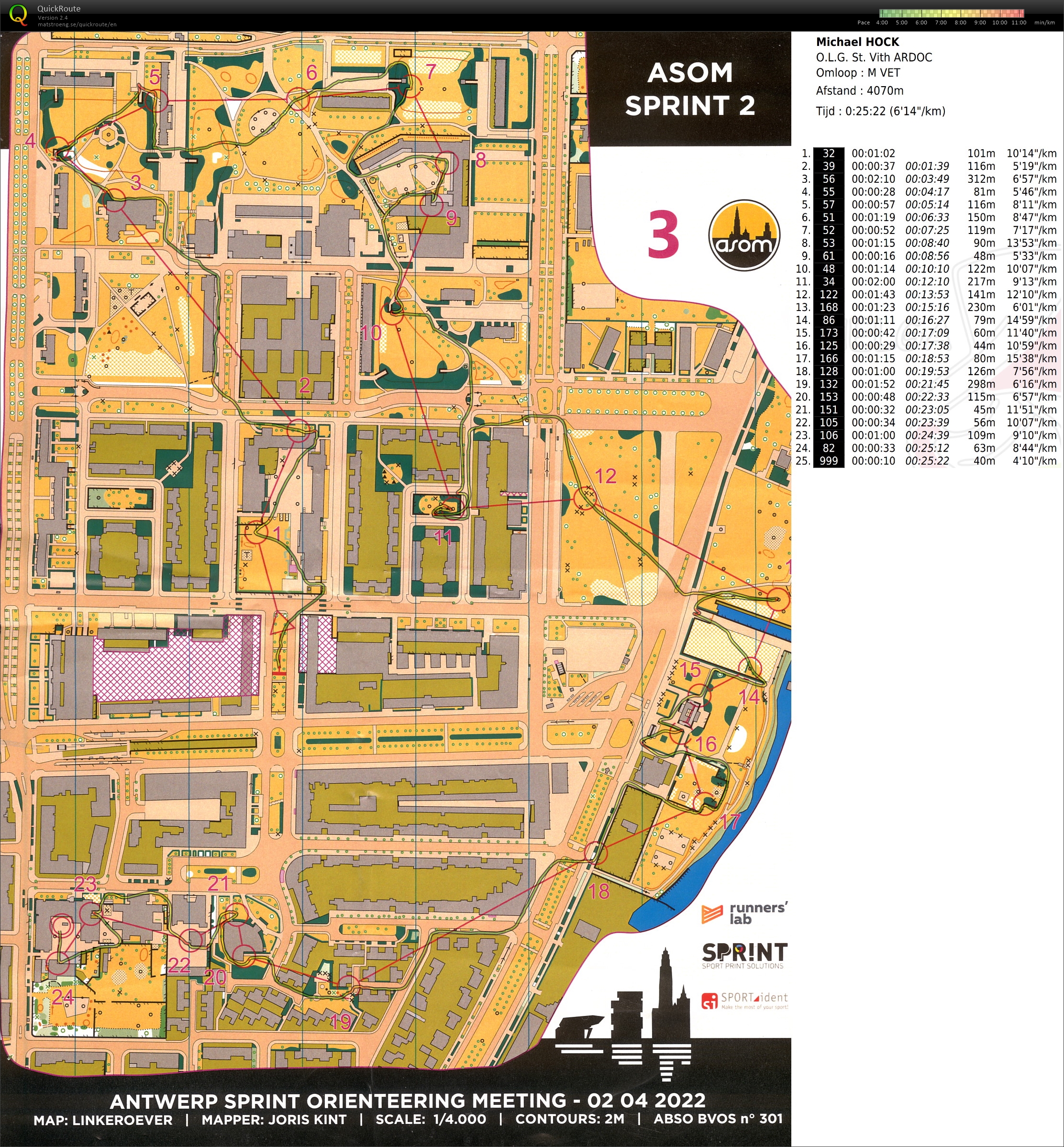 ASOM Sprint 2 (2022-04-02)