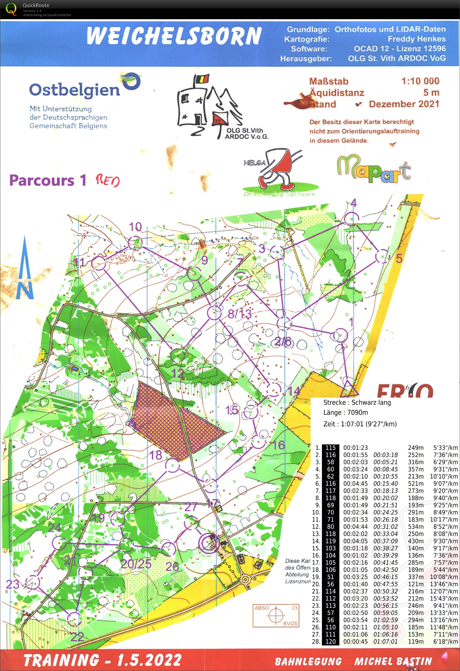 Training (2022-05-01)