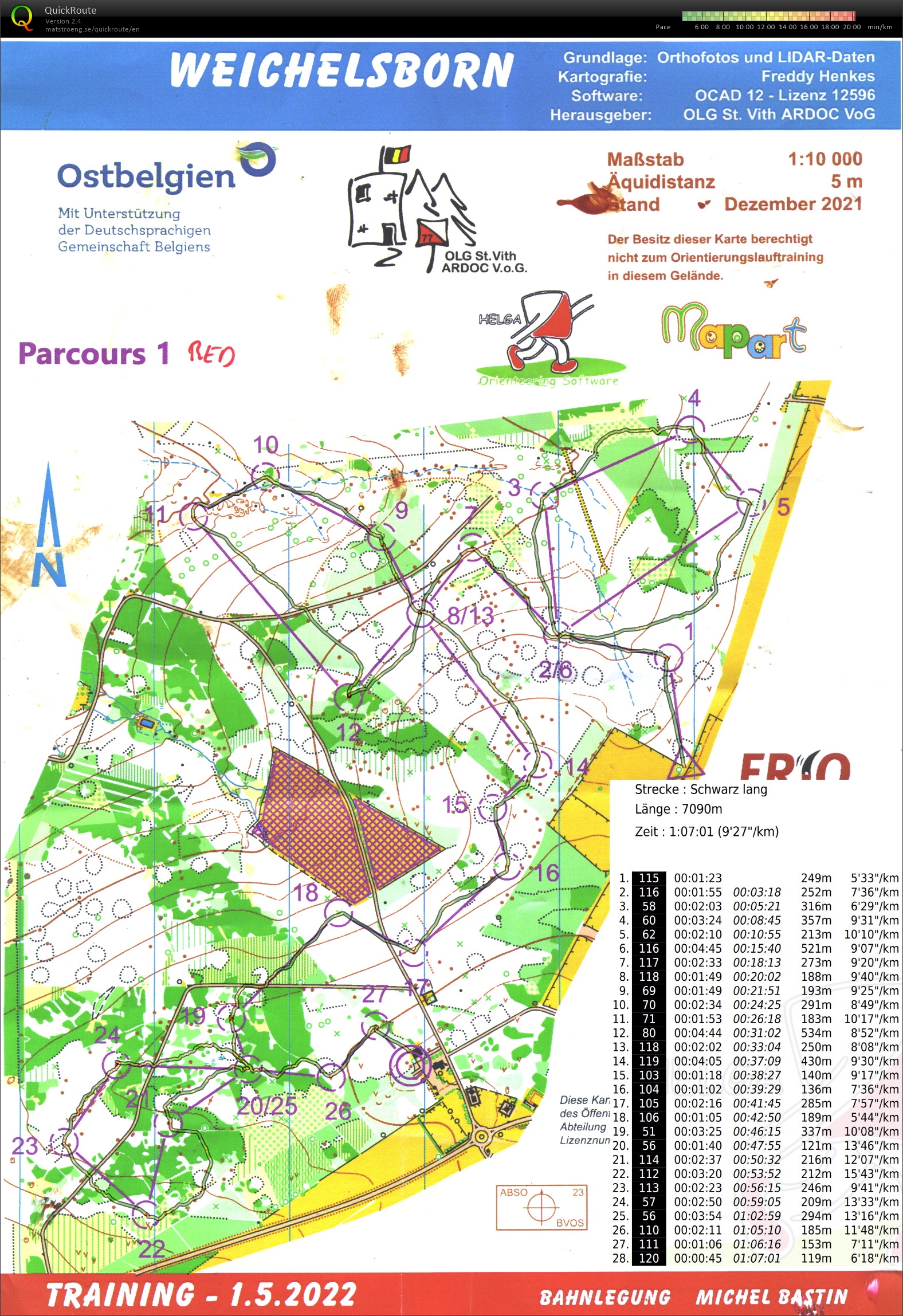Training (2022-05-01)