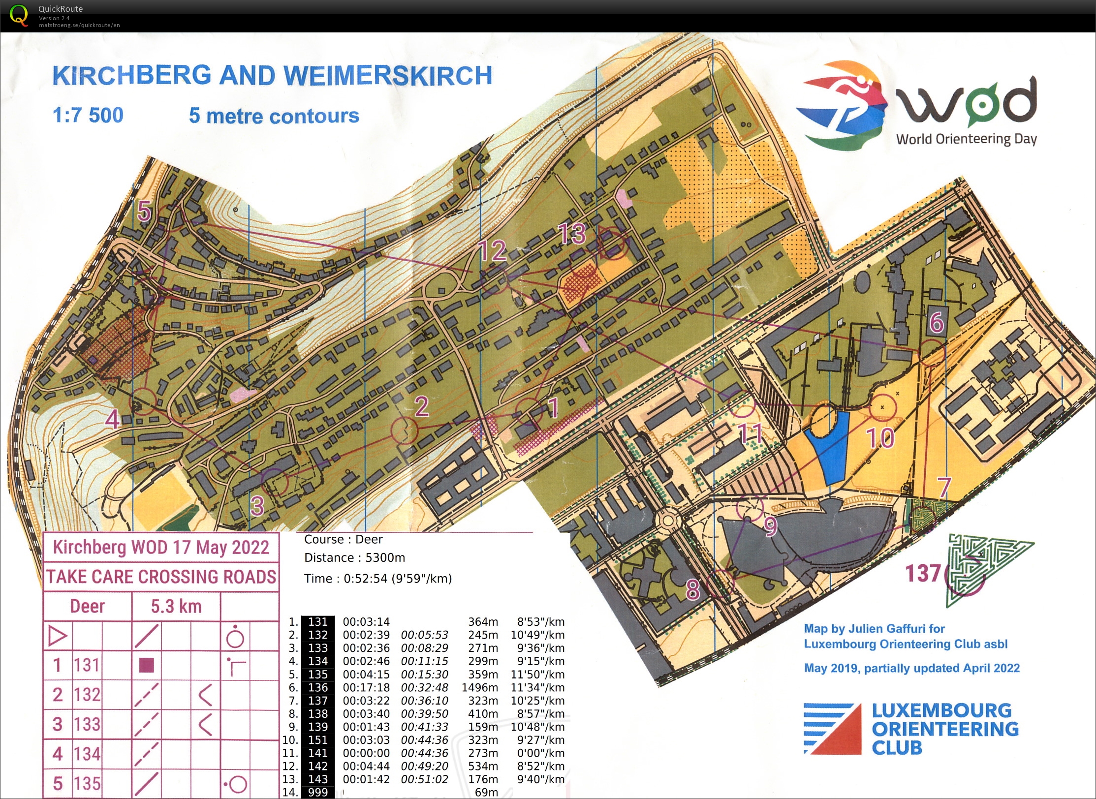 World Orienteering Day (17.05.2022)