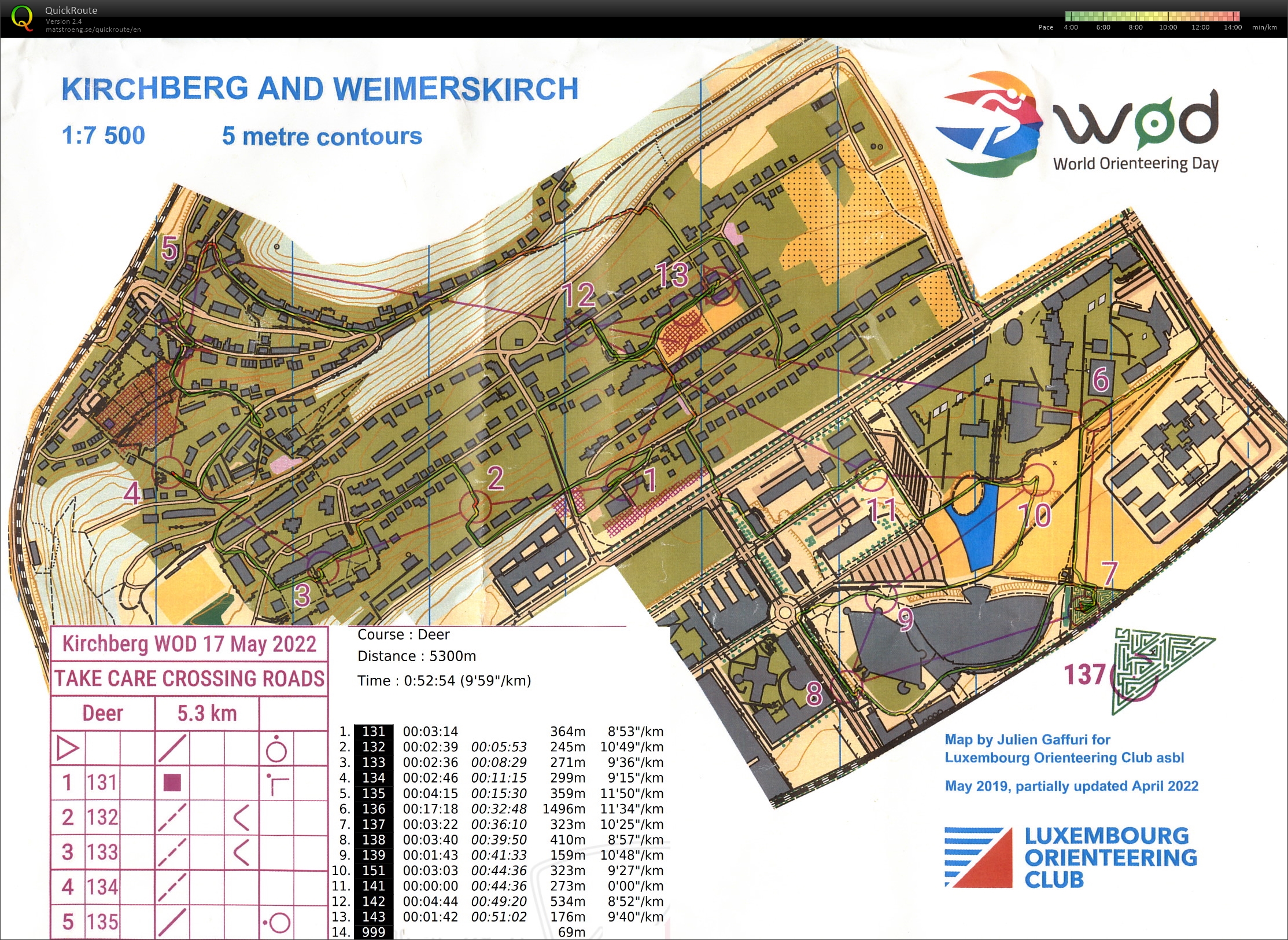 World Orienteering Day (17.05.2022)