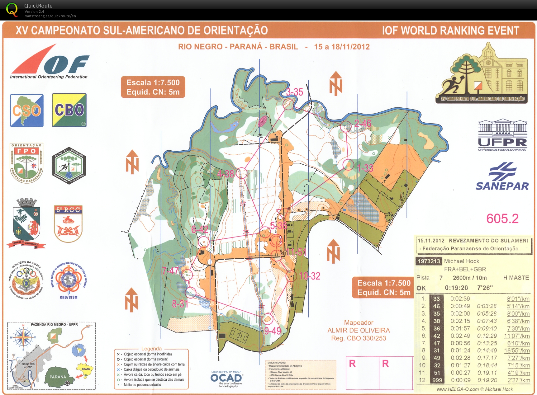 XV Campeonato Sul-Americano (15/11/2012)