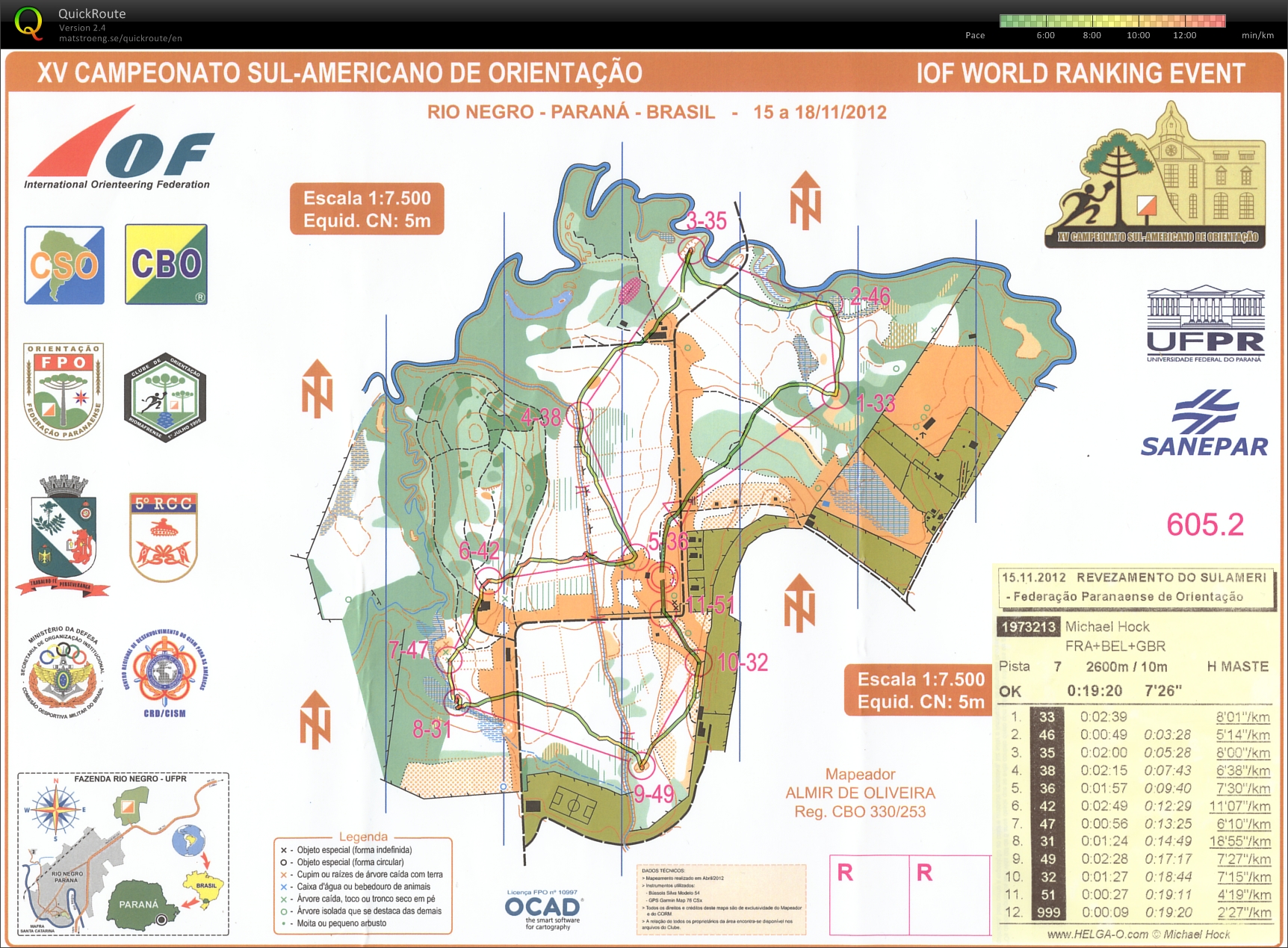 XV Campeonato Sul-Americano (15/11/2012)