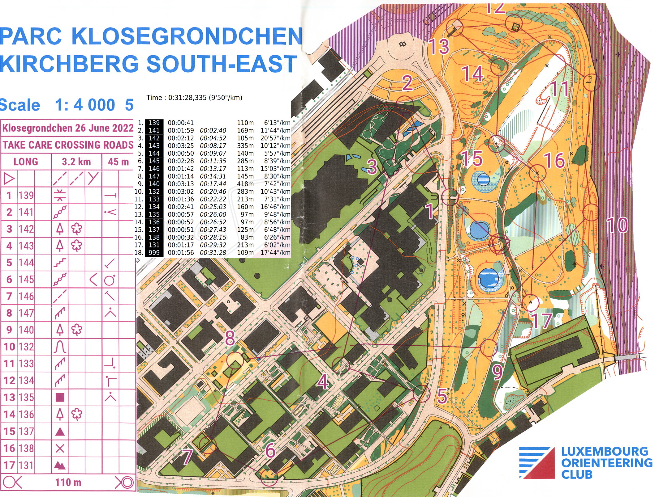 Lux-OC Training (26.06.2022)
