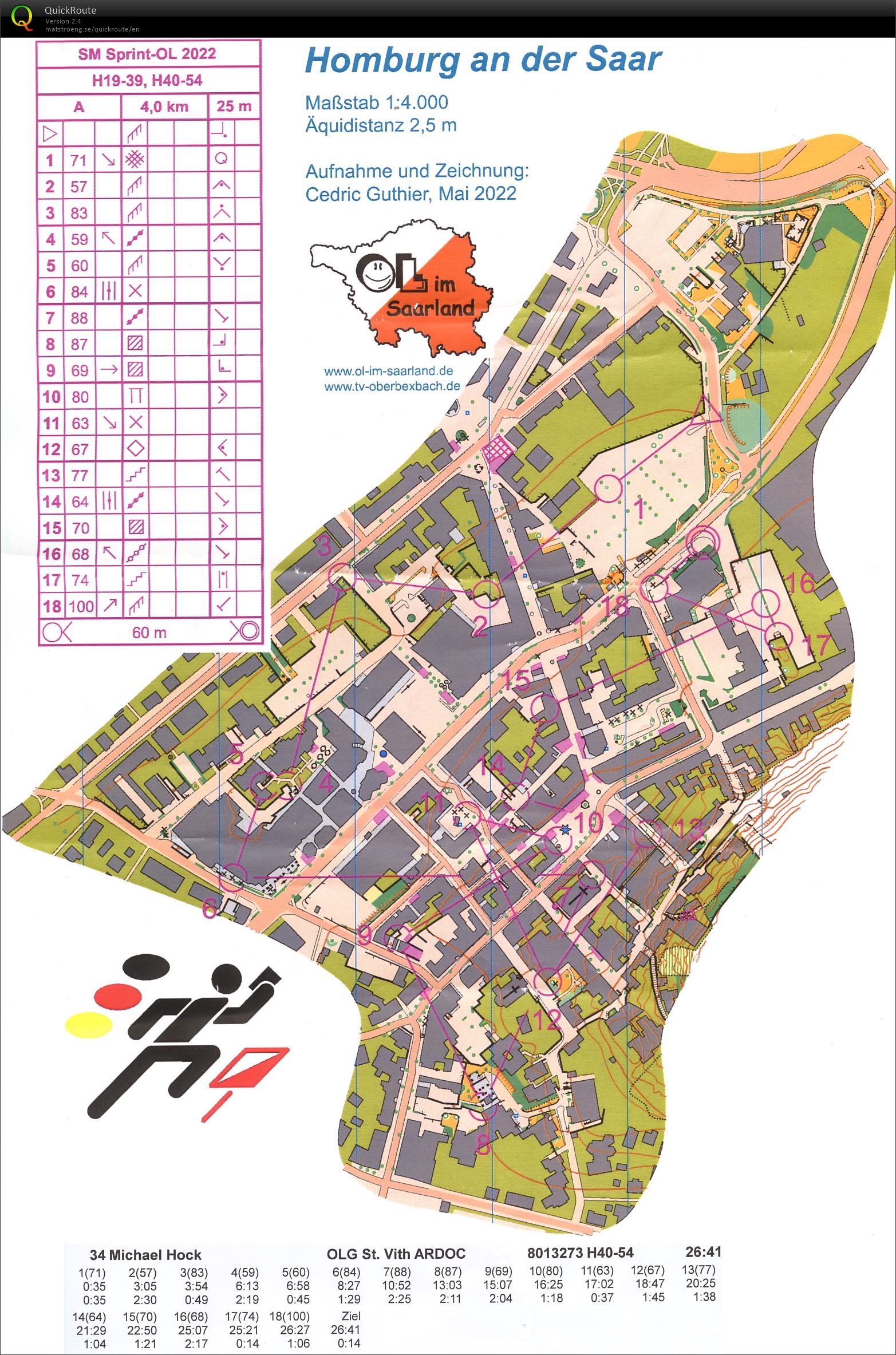 Saarland-Sprintmeisterschaft (17.07.2022)