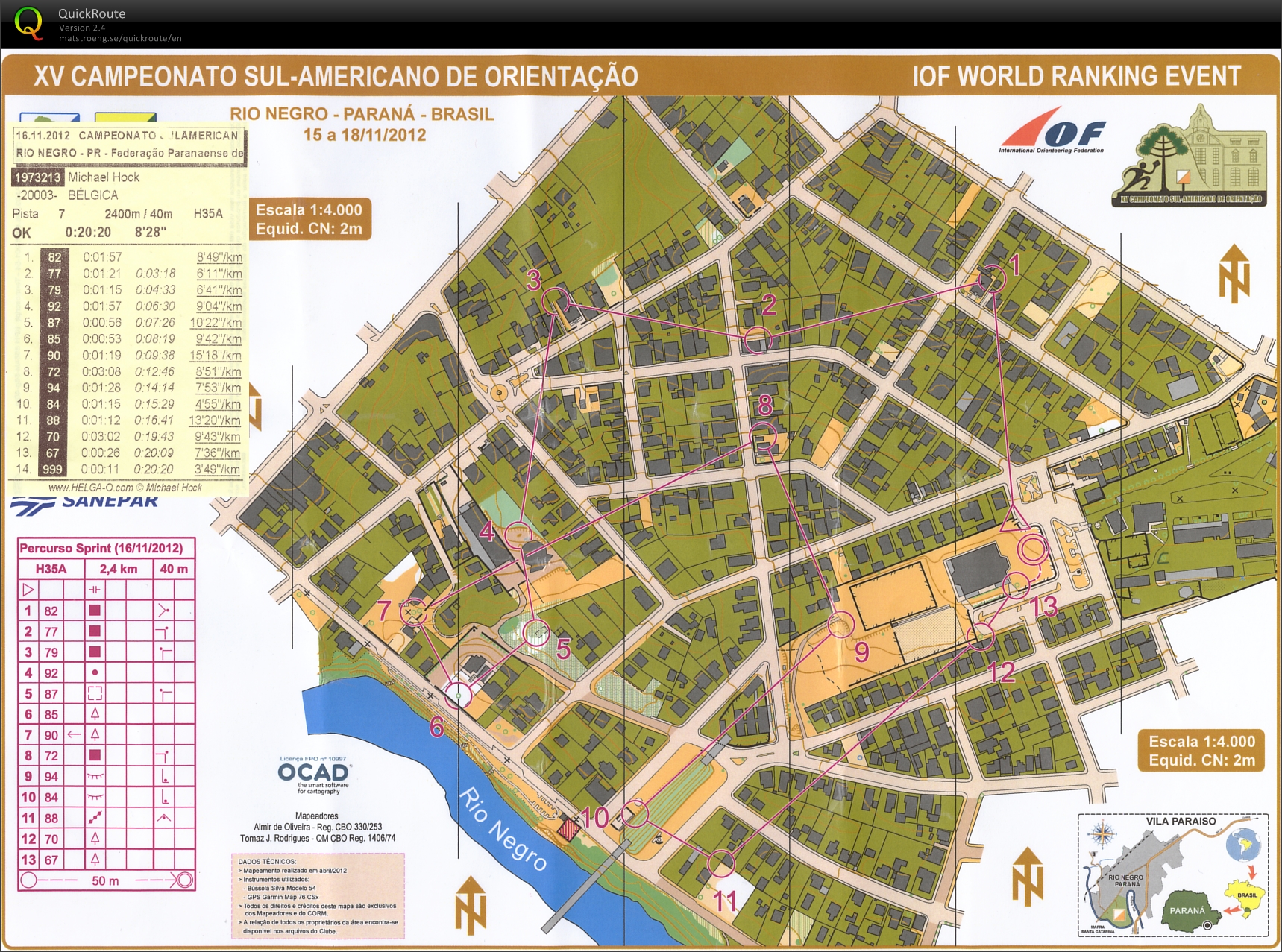 XV Campeonato Sul-Americano (2012-11-16)
