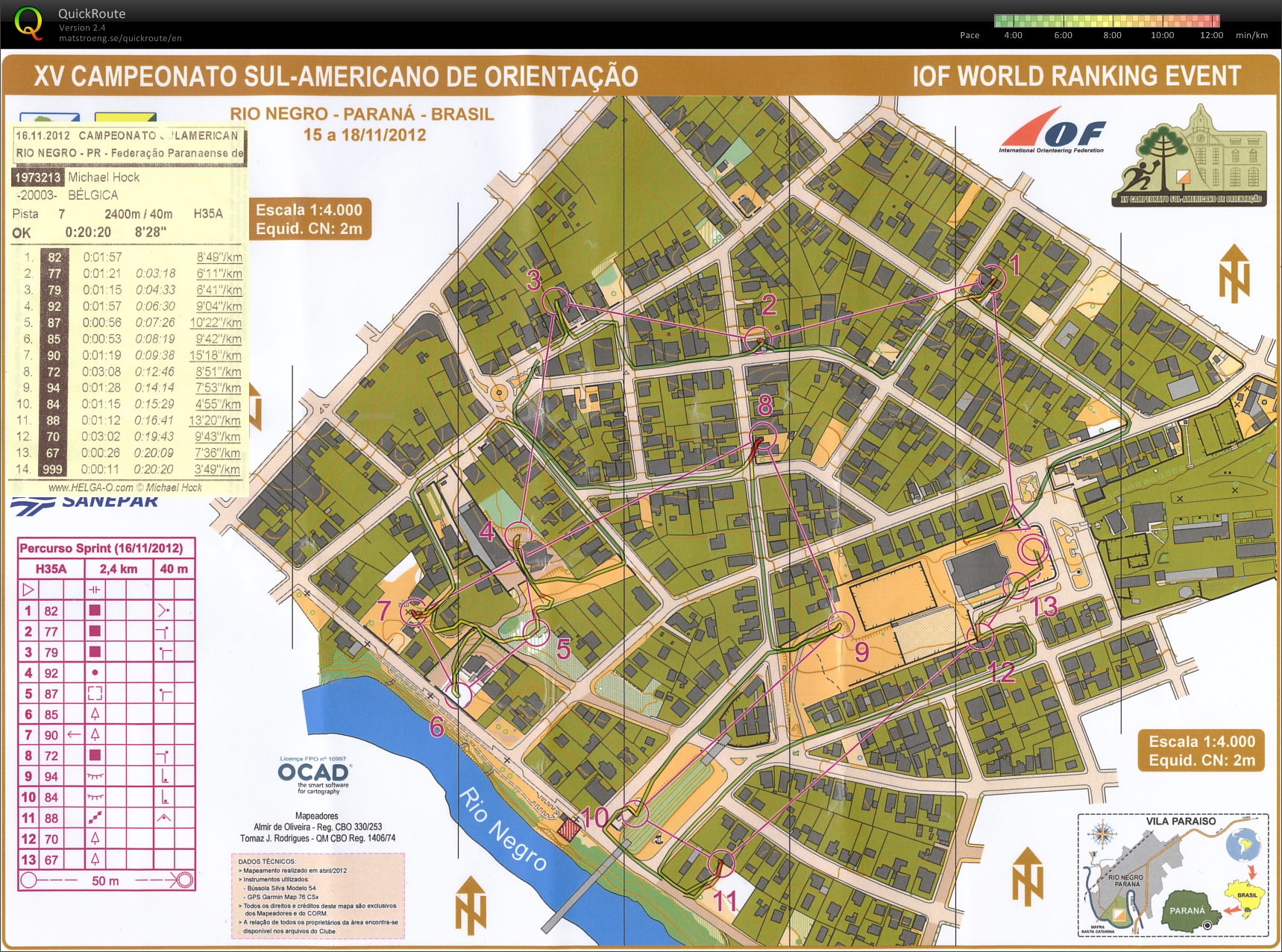 XV Campeonato Sul-Americano (2012-11-16)