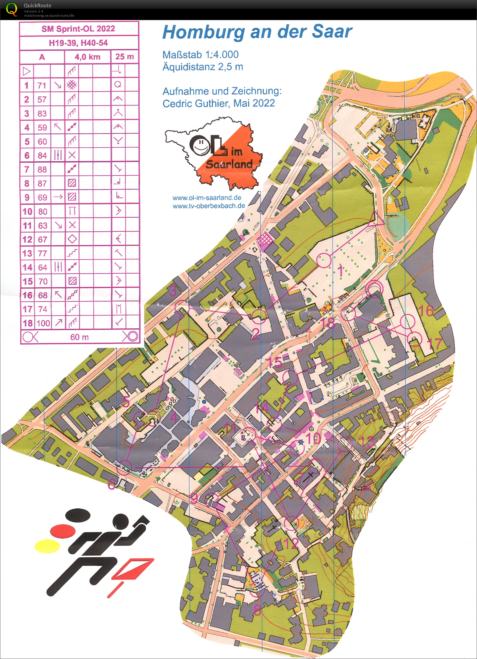 SM Sprint-OL 2022 (17.07.2022)