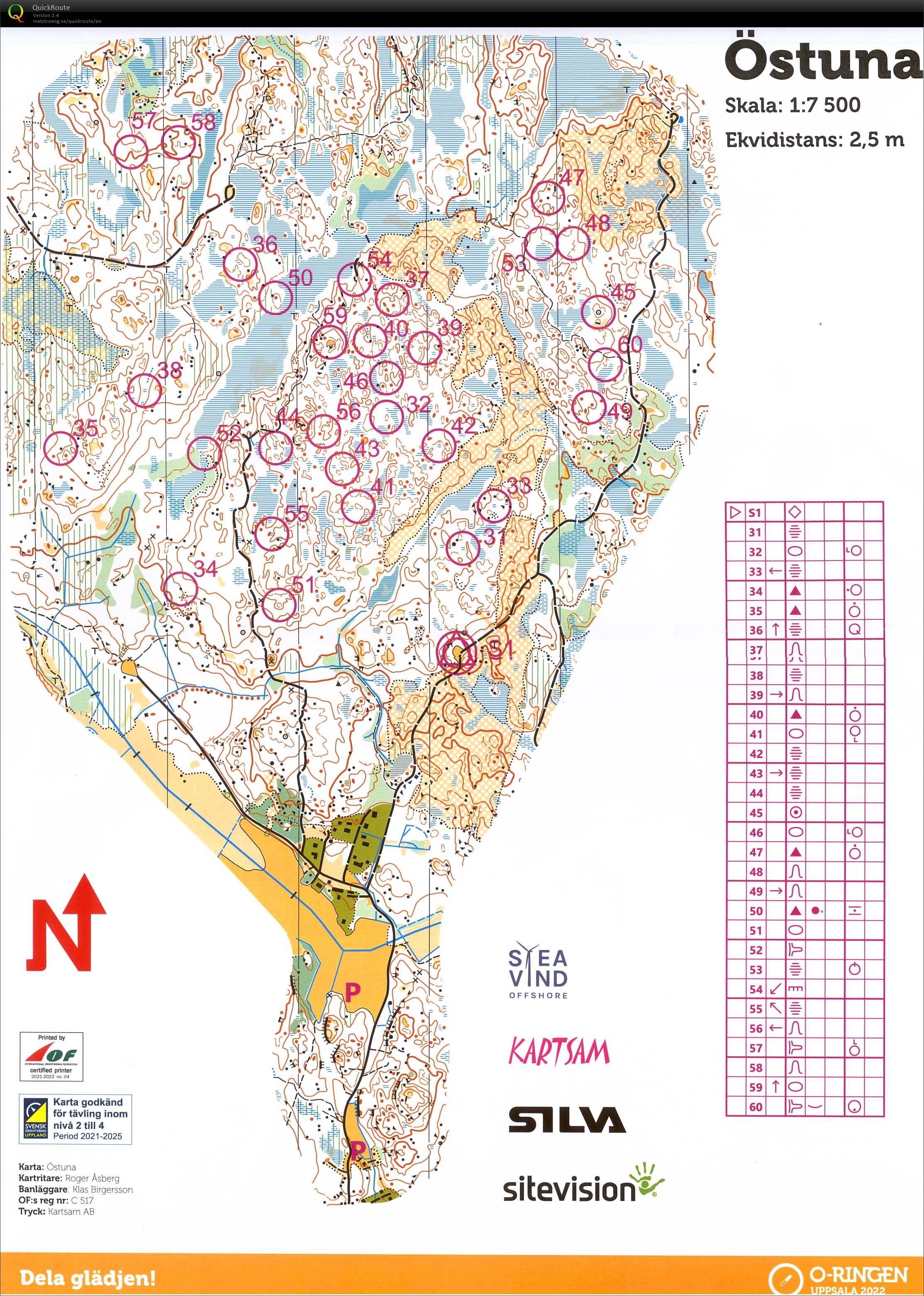 O-Ringen Training (23.07.2022)