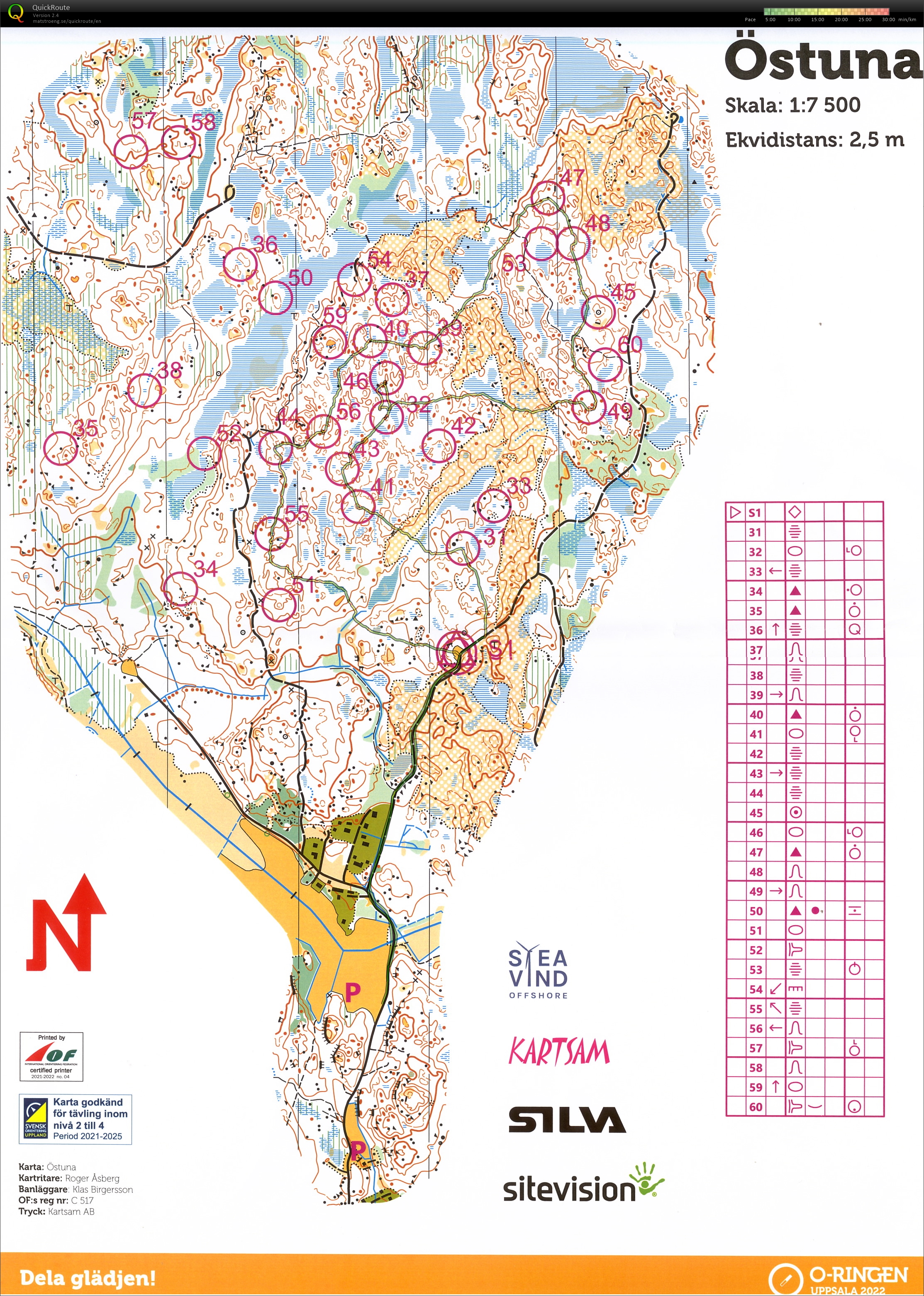 O-Ringen Training (23.07.2022)